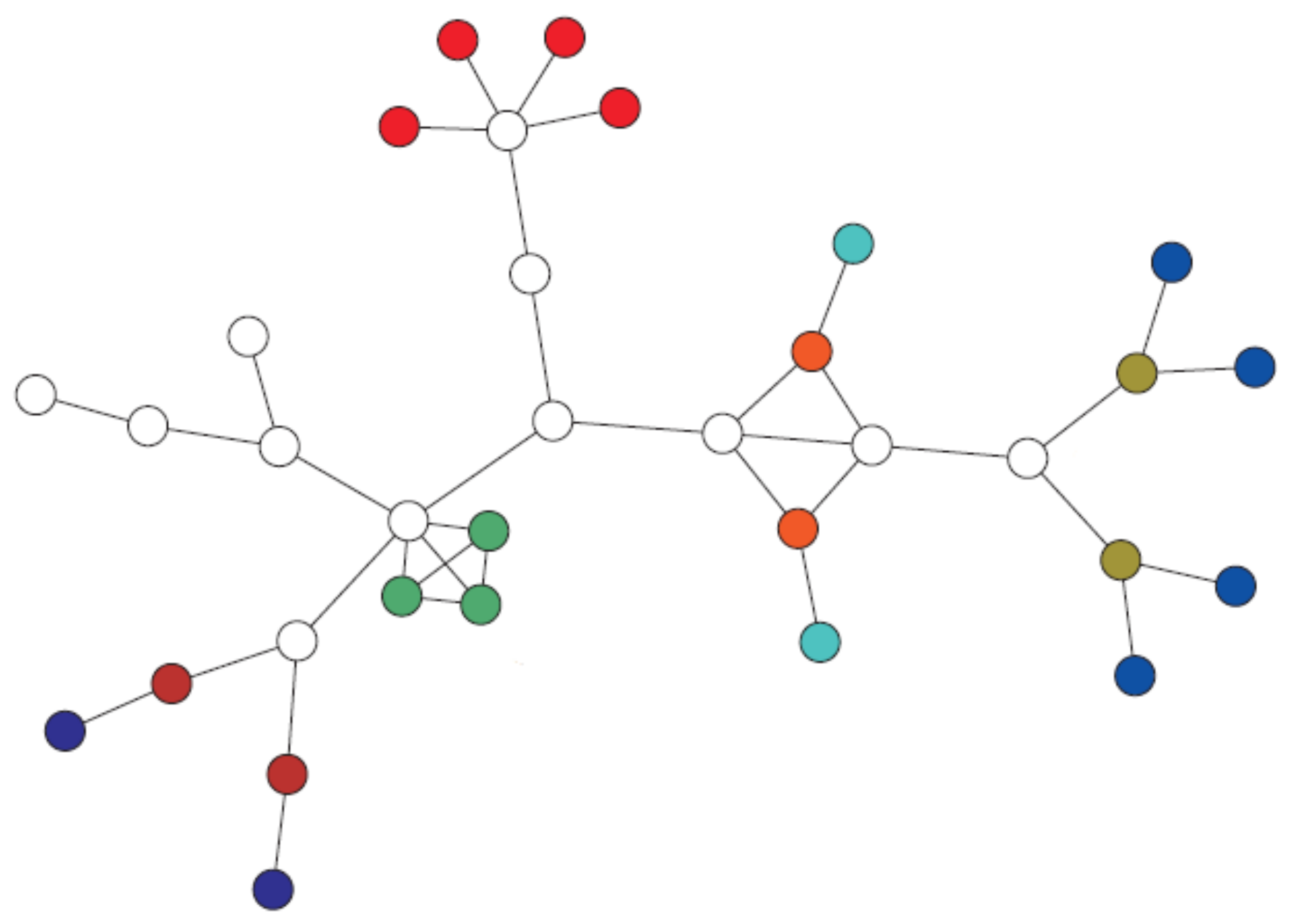 Symmetry 13 00801 g017