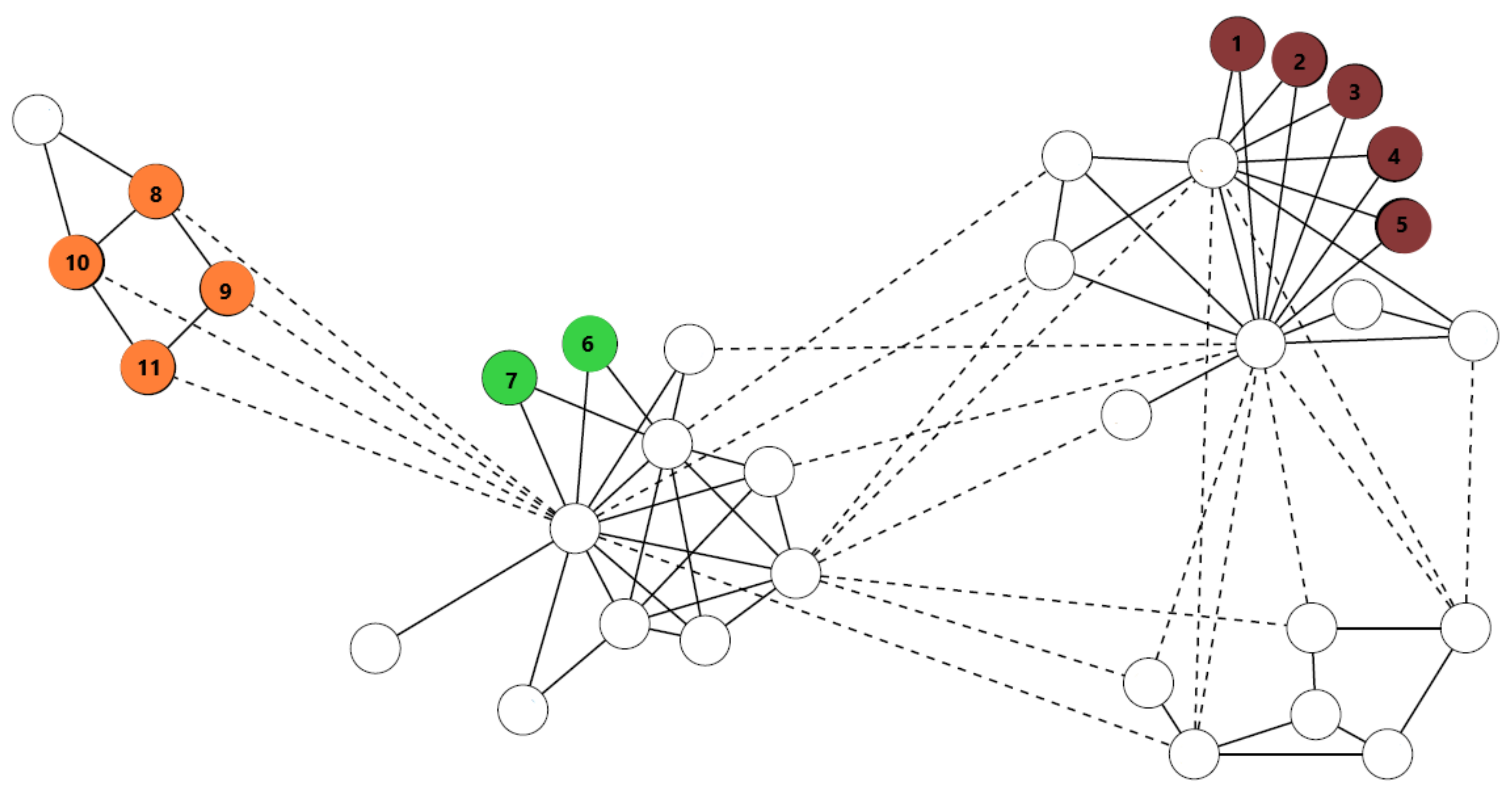 Symmetry 13 00801 g018