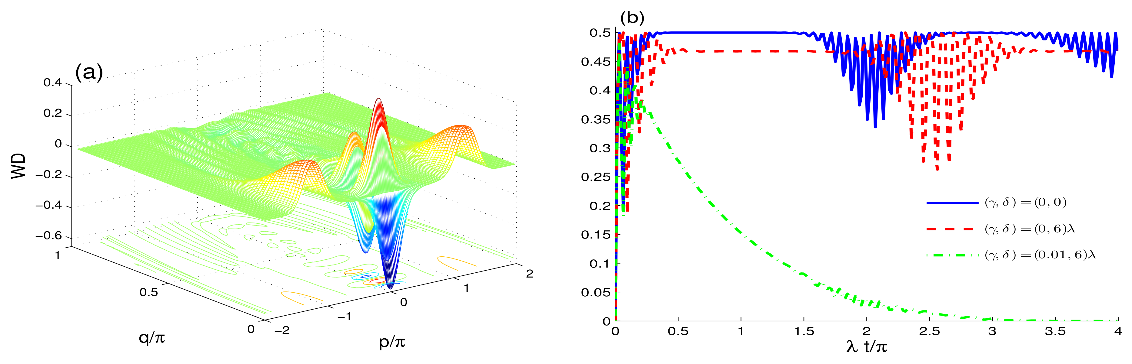 Symmetry 13 00802 g001