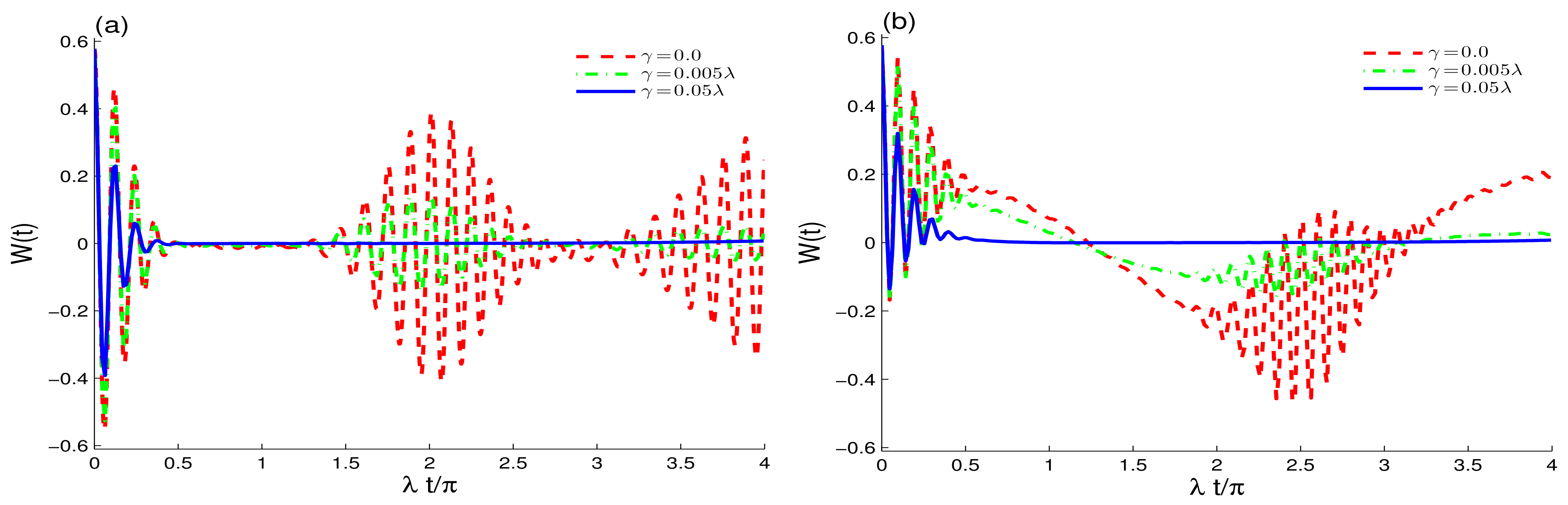 Symmetry 13 00802 g005