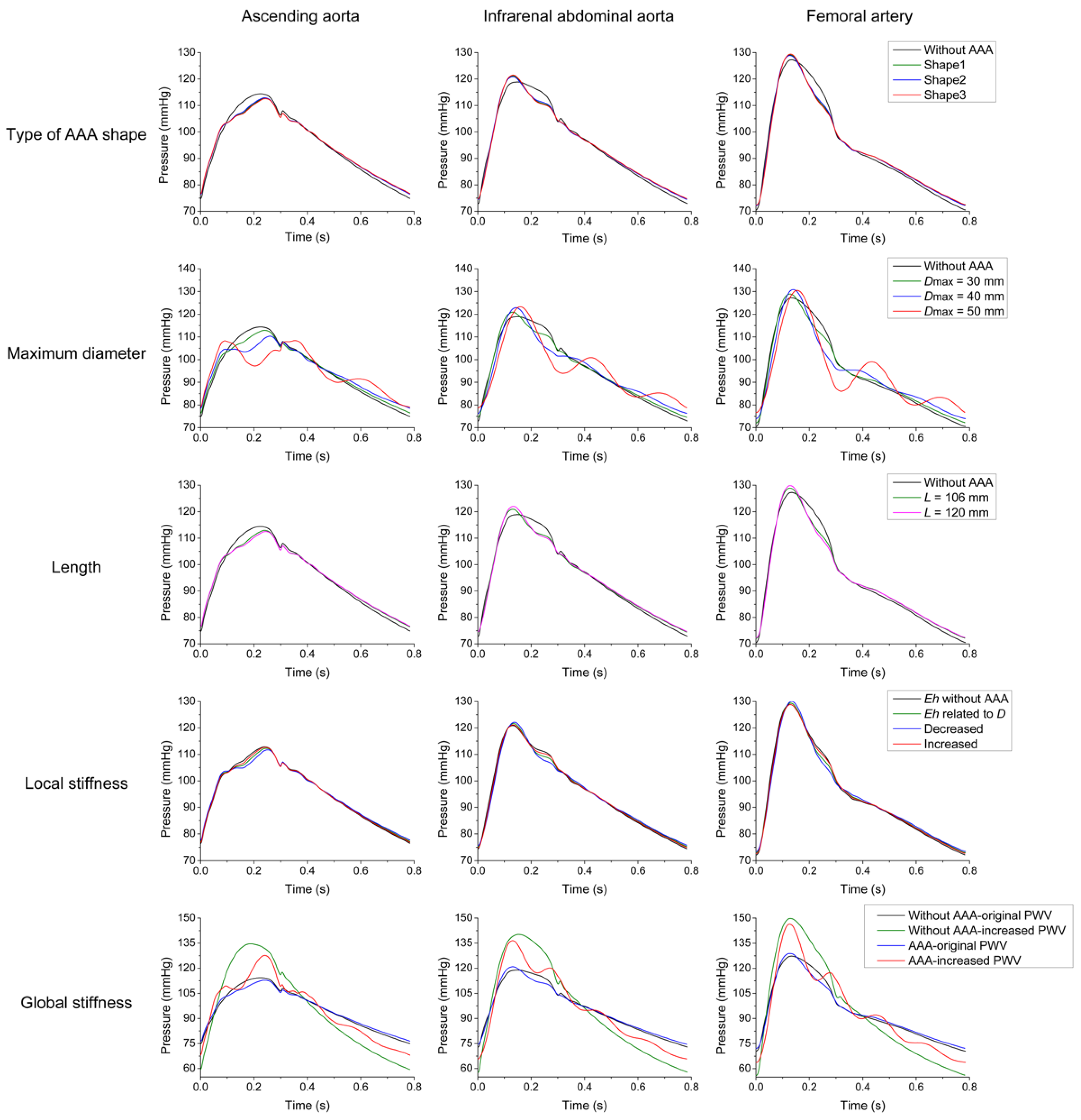 Symmetry 13 00804 g004