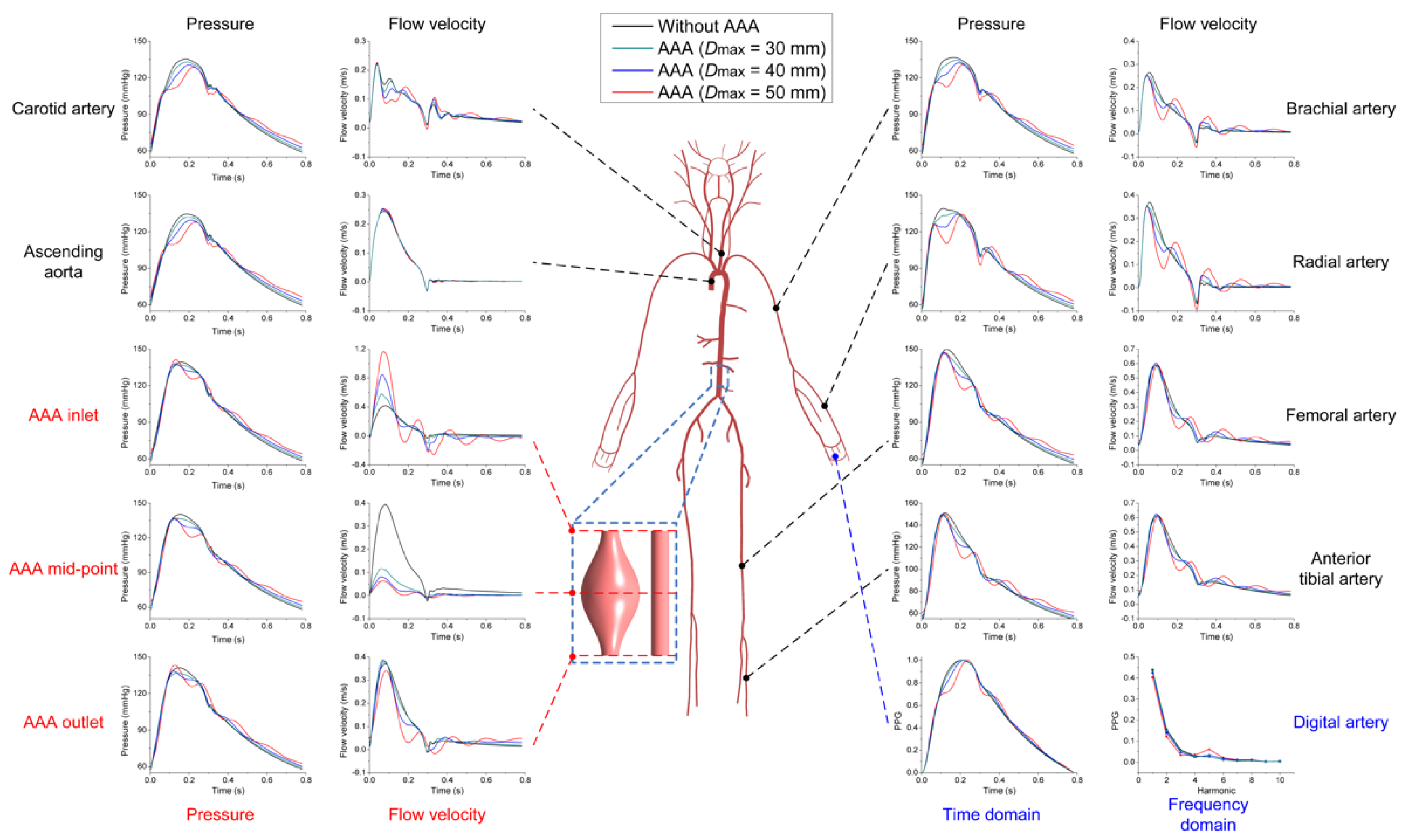 Symmetry 13 00804 g006