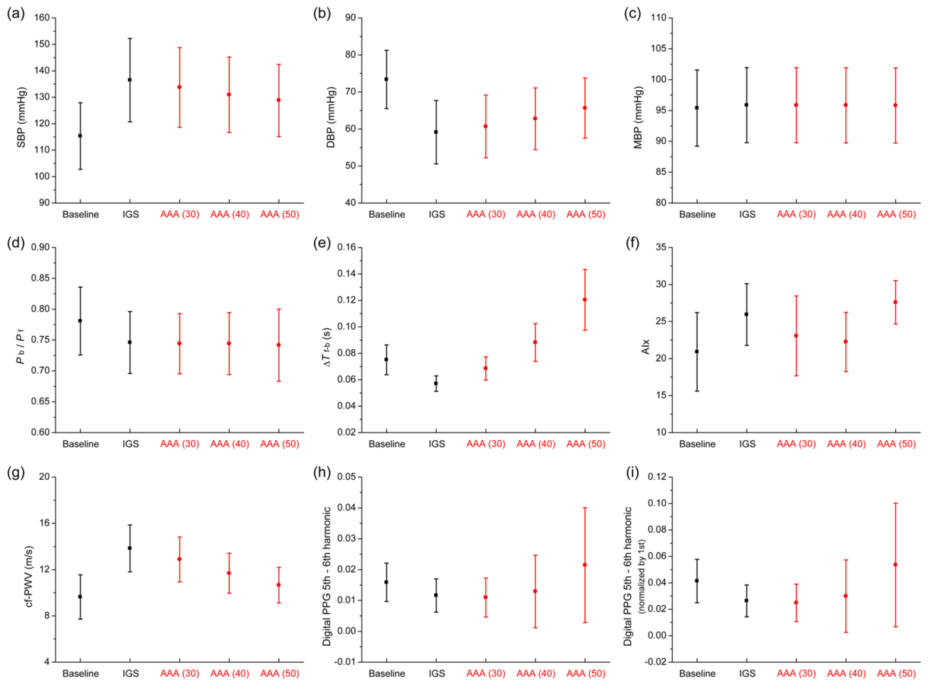 Symmetry 13 00804 g007