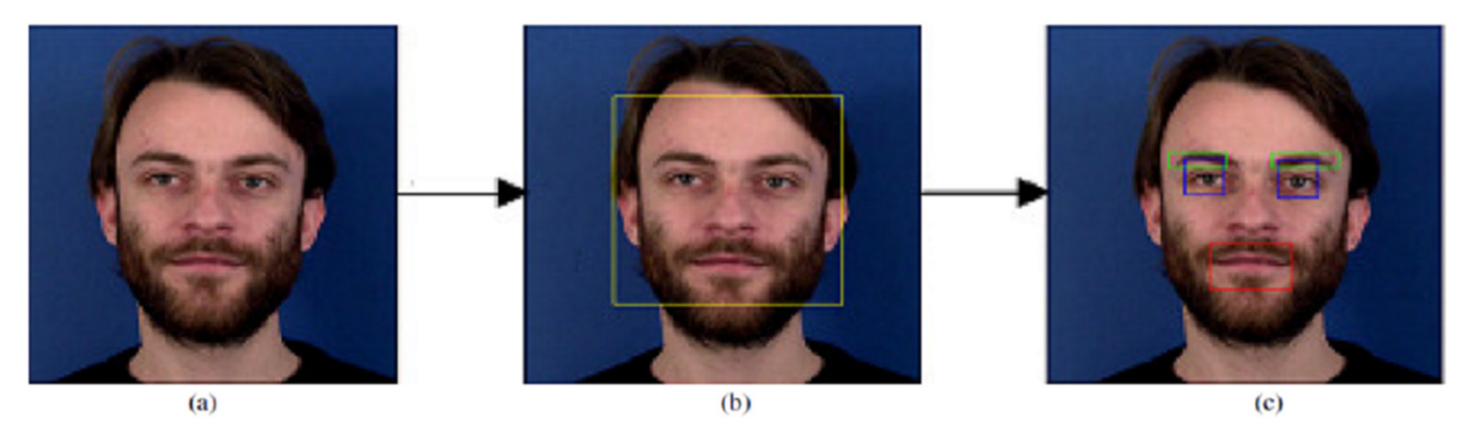 Symmetry 13 00805 g003