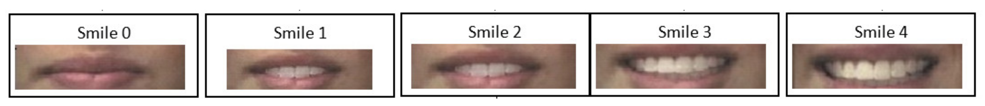 Symmetry 13 00805 g006