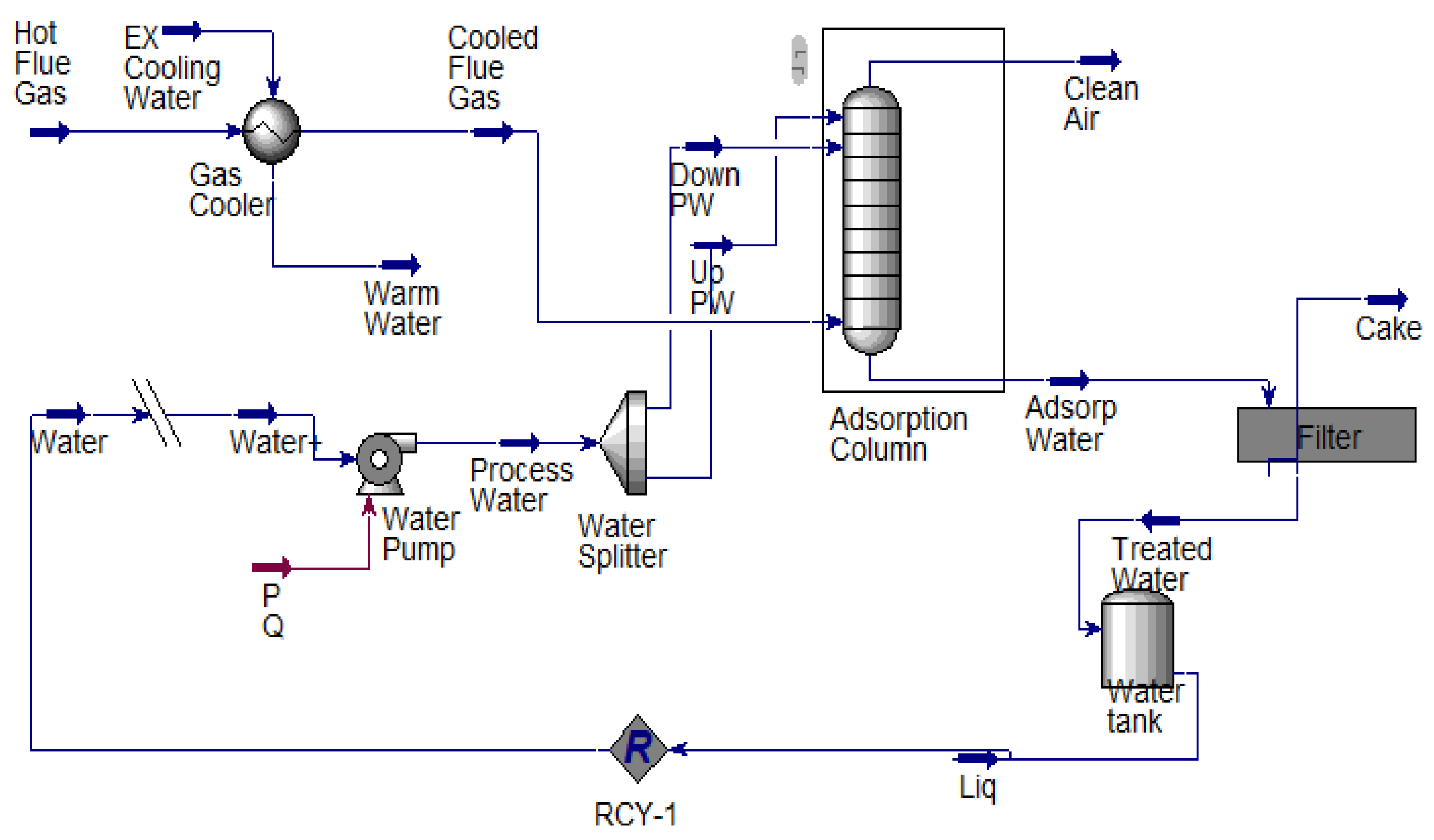 Symmetry 13 00807 g002