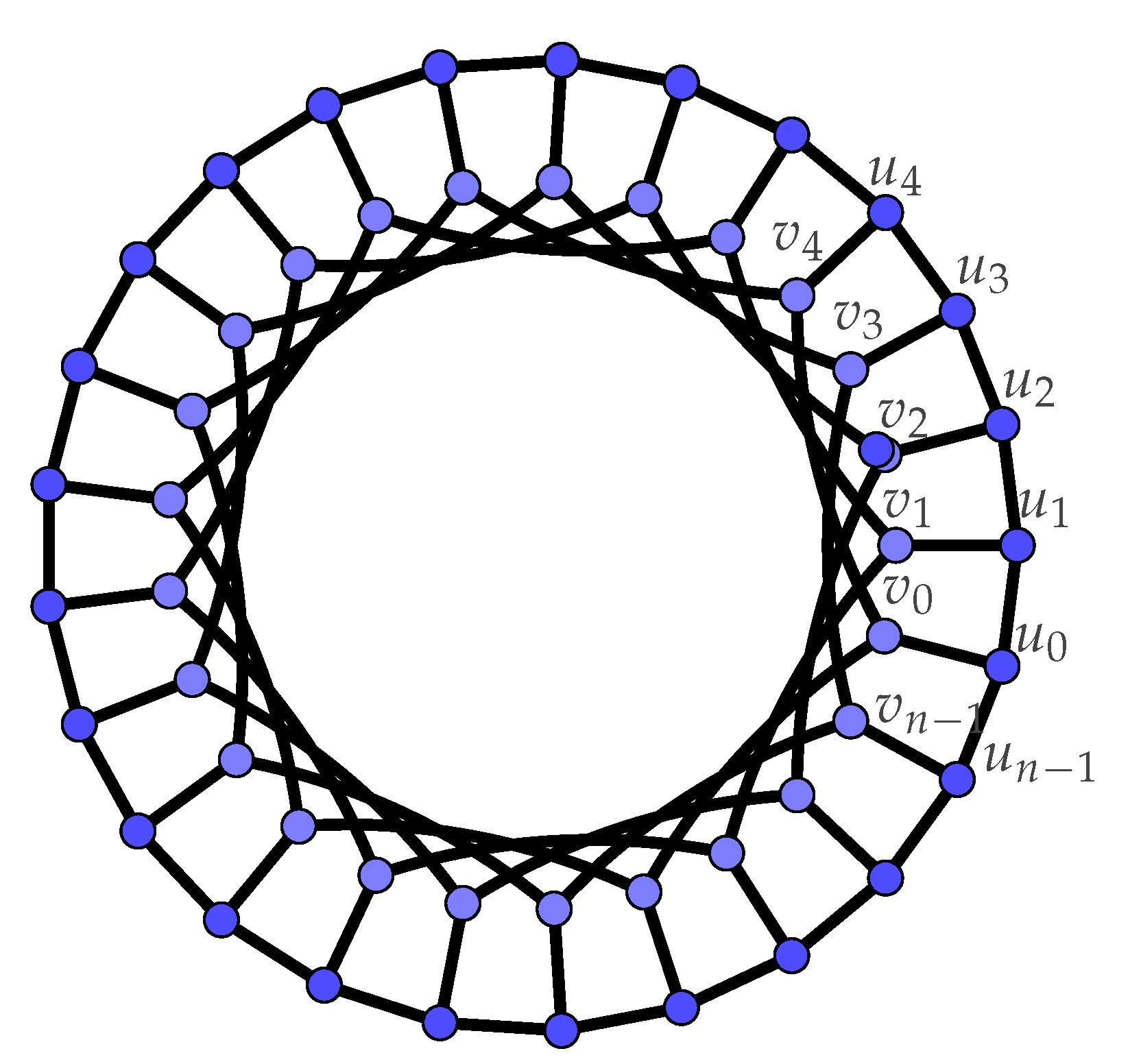Symmetry 13 00809 g001
