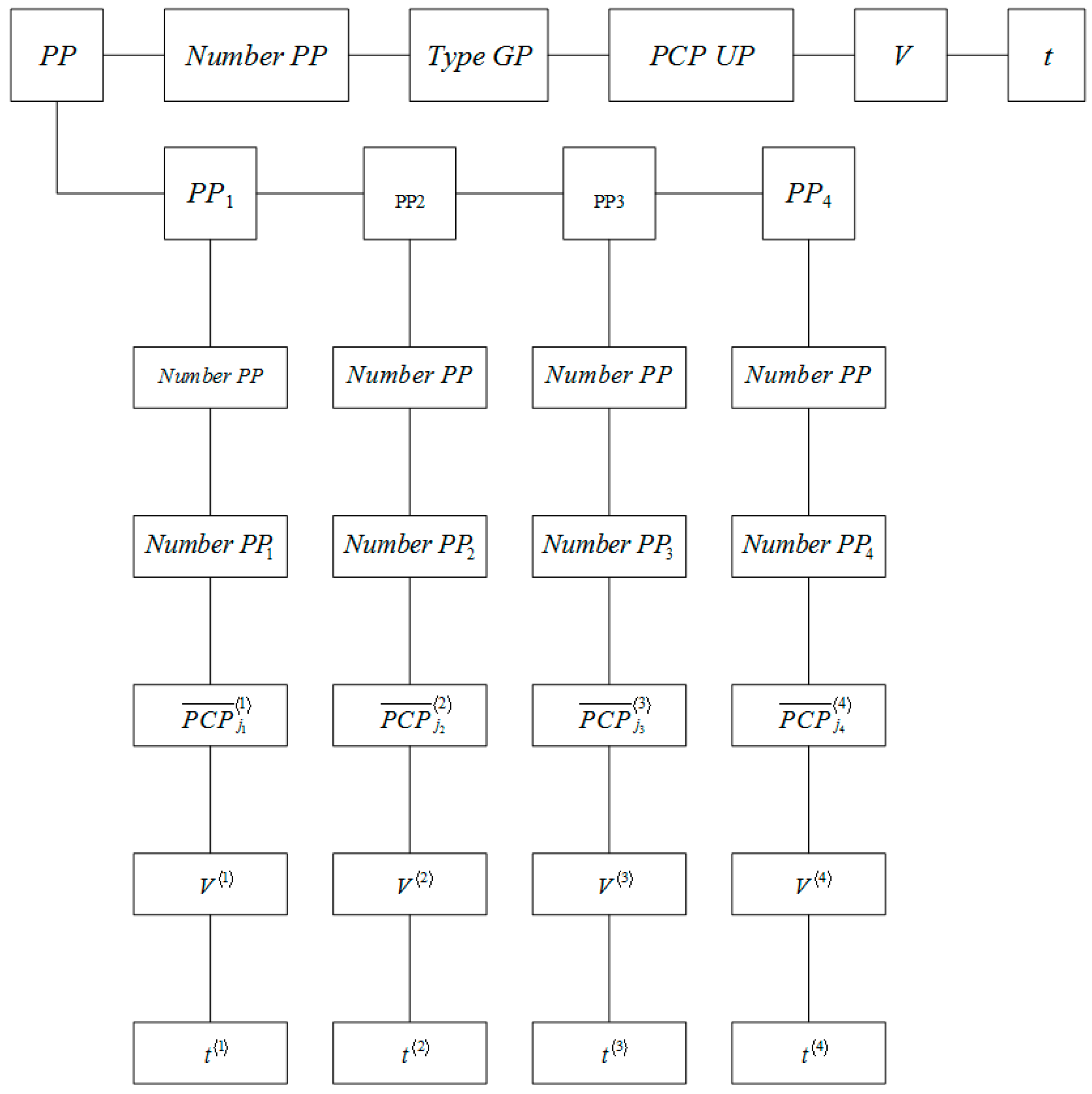 Symmetry 13 00813 g001 Symmetry 13 00813 g001