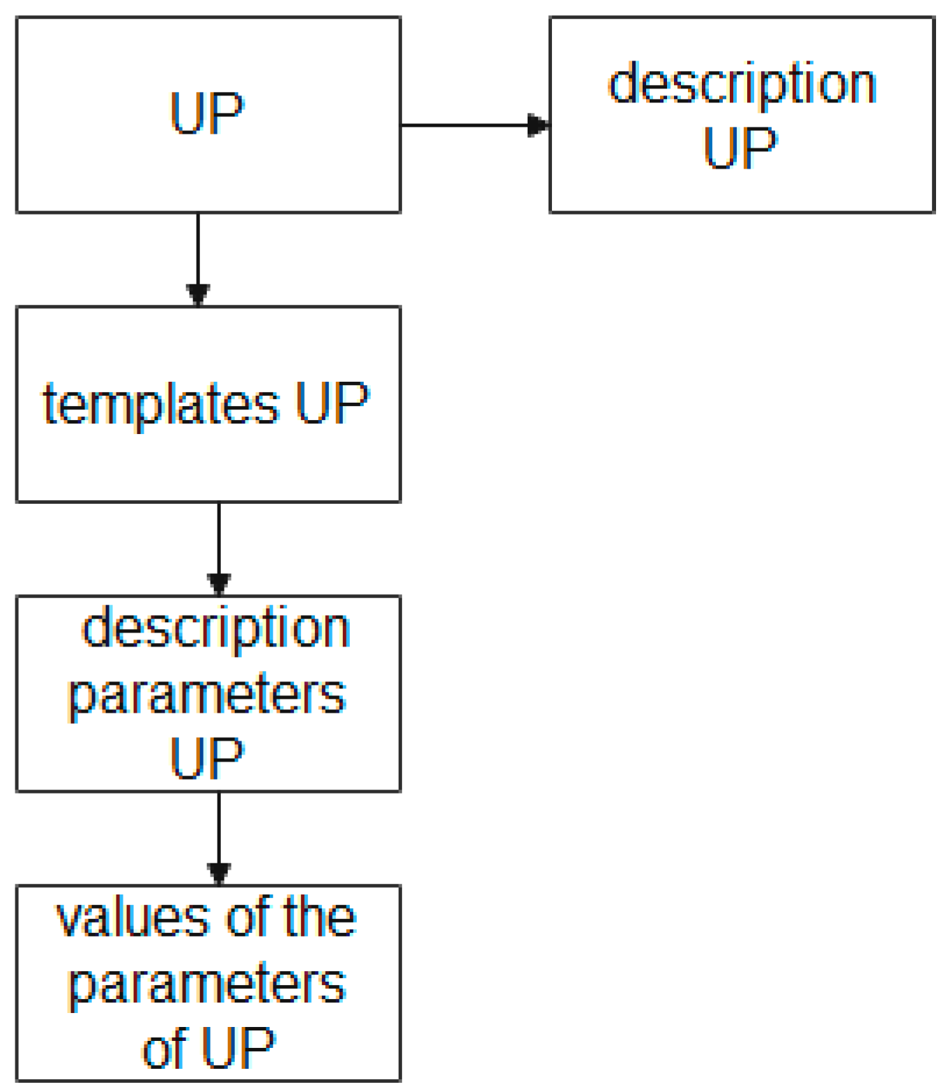 Symmetry 13 00813 g006 Symmetry 13 00813 g006