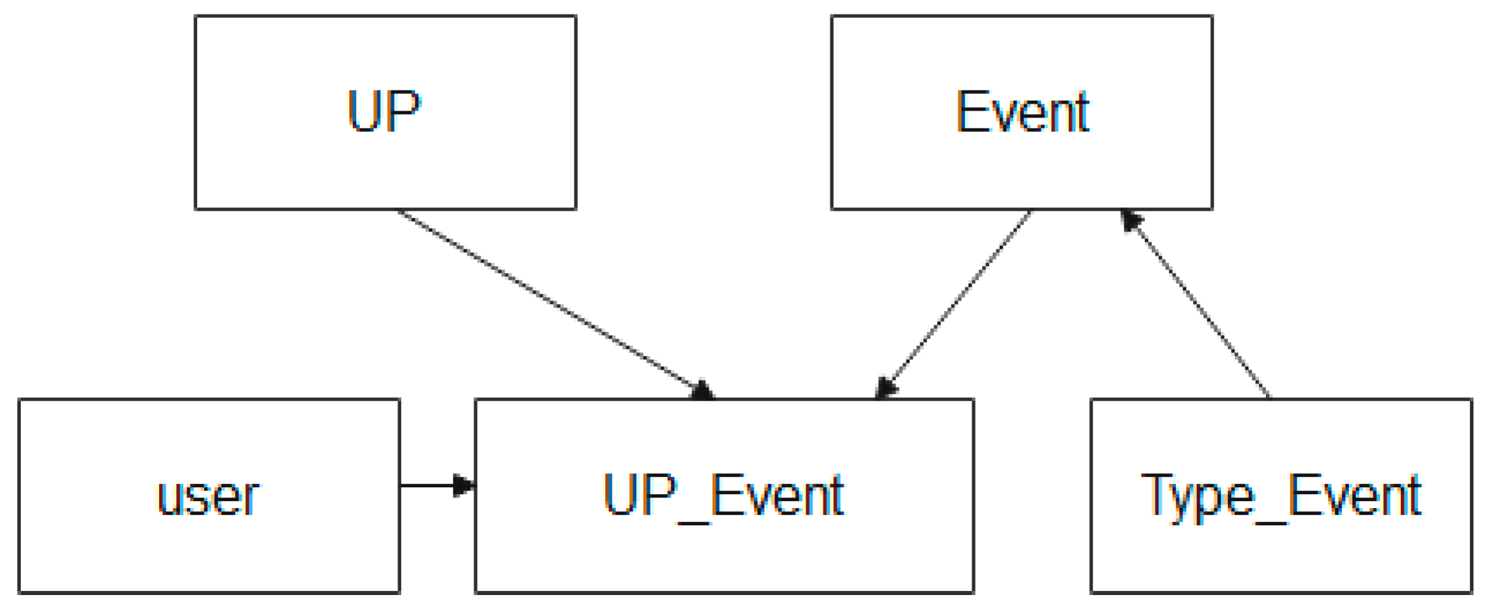 Symmetry 13 00813 g008 Symmetry 13 00813 g008