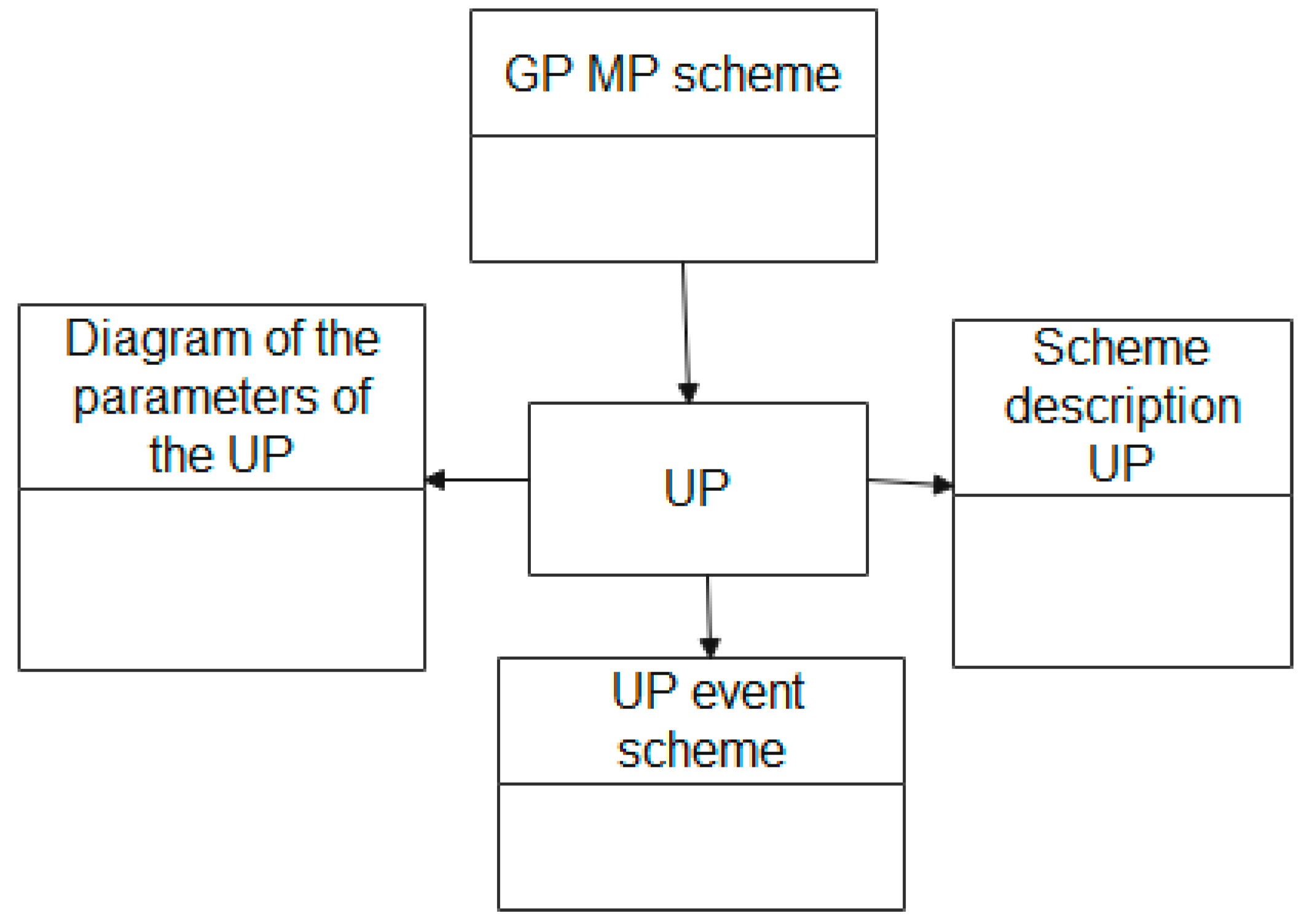 Symmetry 13 00813 g009 Symmetry 13 00813 g009