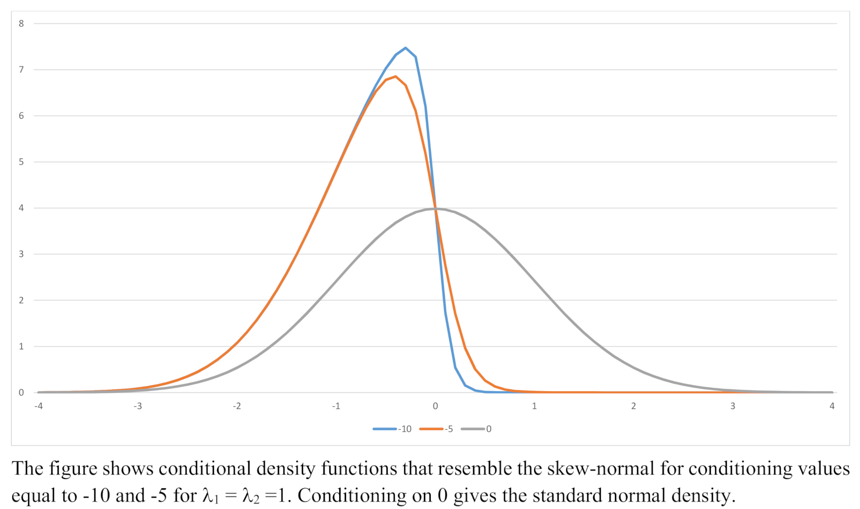 Symmetry 13 00815 g005