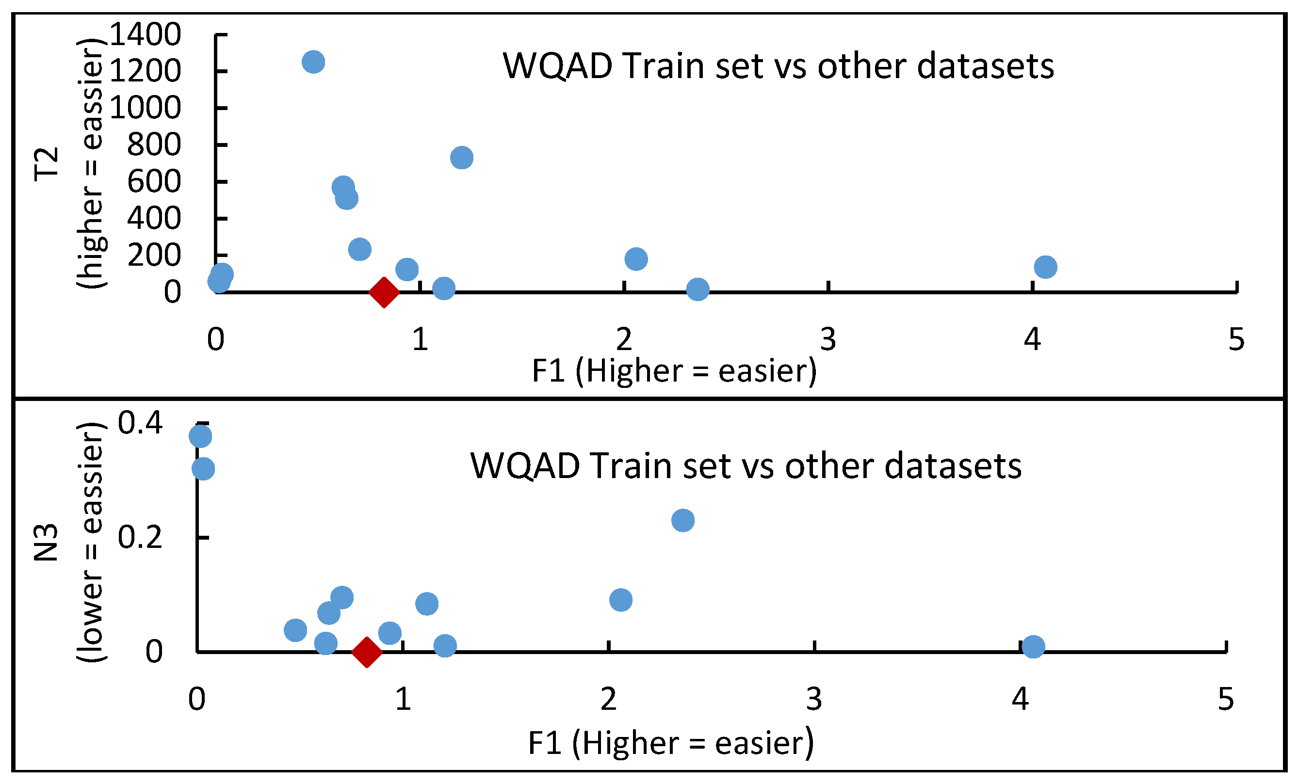 Symmetry 13 00818 g004 Symmetry 13 00818 g004