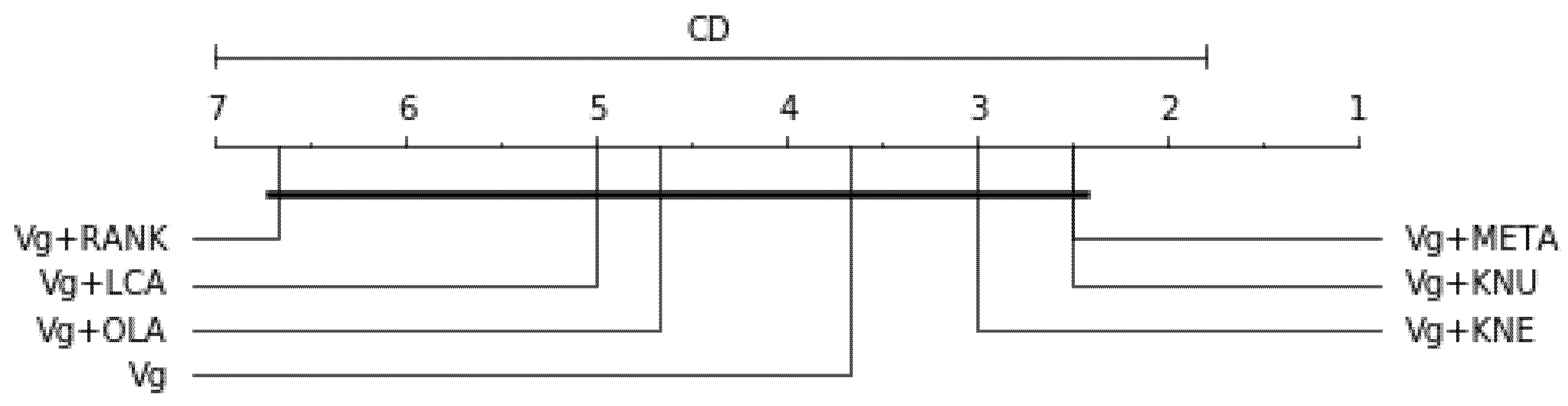 Symmetry 13 00818 g014 Symmetry 13 00818 g014