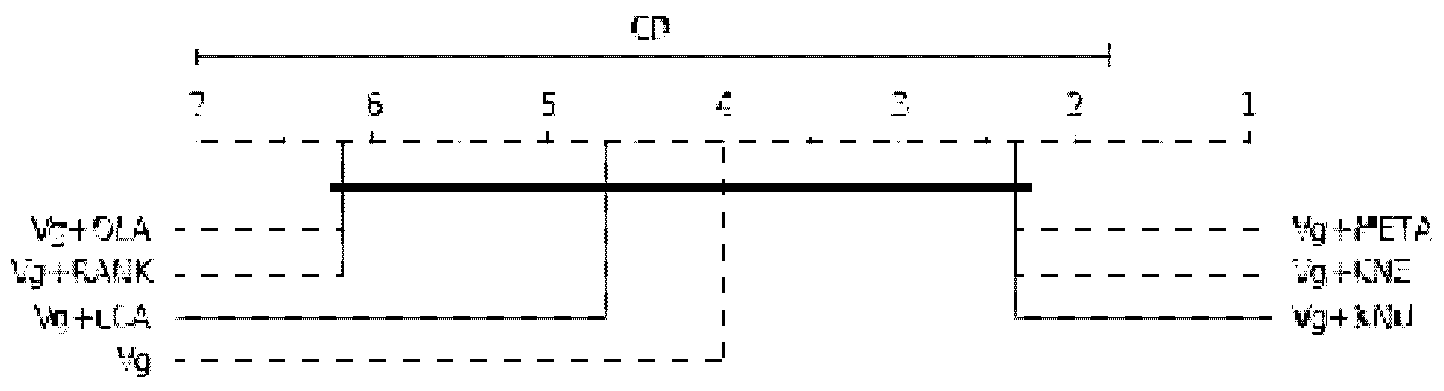 Symmetry 13 00818 g015 Symmetry 13 00818 g015