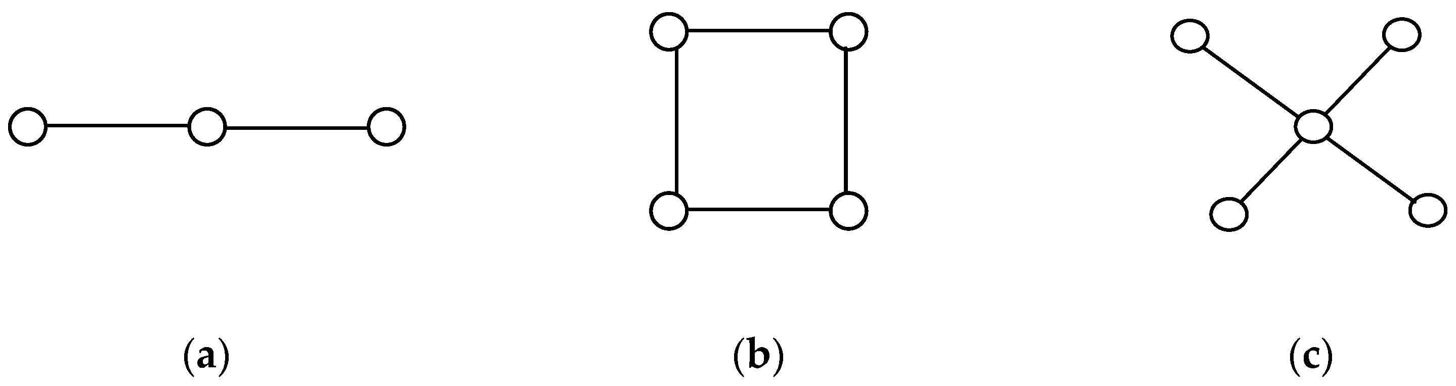 Symmetry 13 00822 g003 Symmetry 13 00822 g003