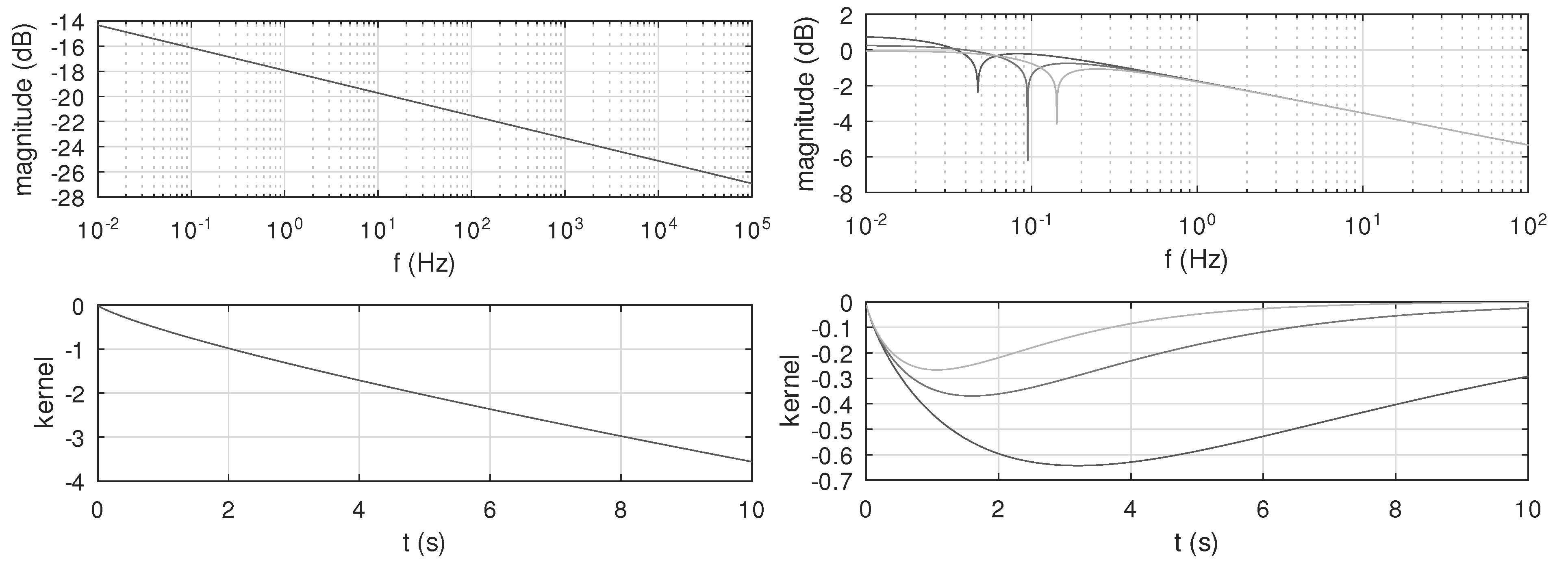 Symmetry 13 00823 g001 Symmetry 13 00823 g001