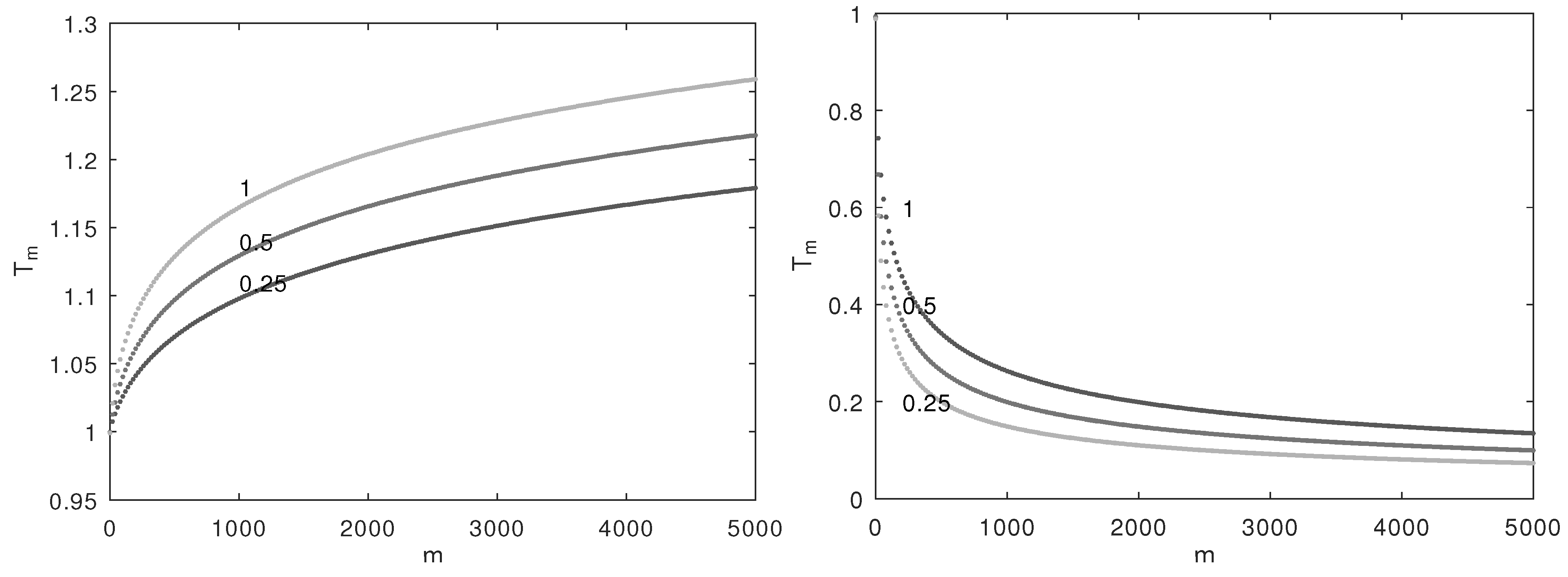 Symmetry 13 00823 g002 Symmetry 13 00823 g002