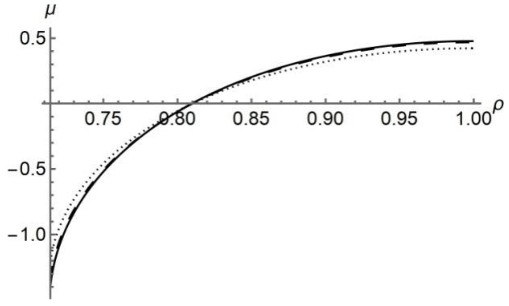 Symmetry 13 00825 g002 Symmetry 13 00825 g002