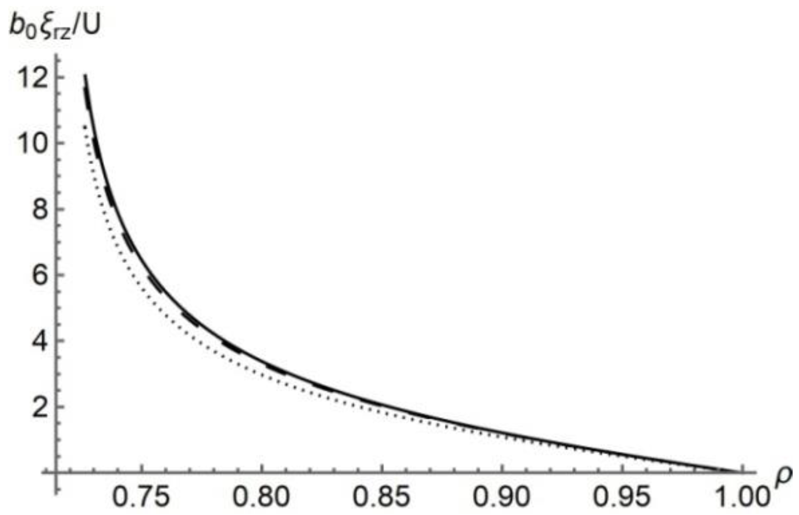 Symmetry 13 00825 g003 Symmetry 13 00825 g003