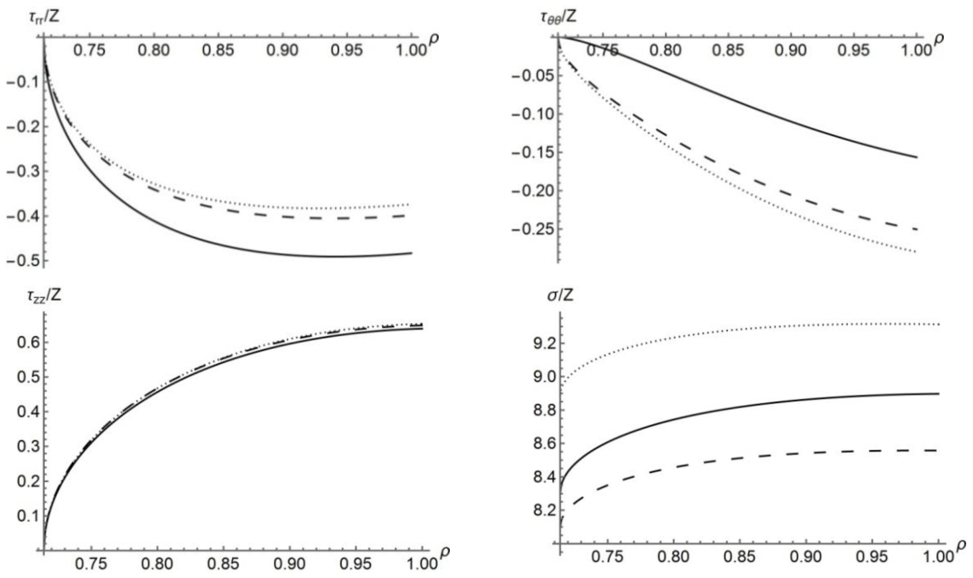 Symmetry 13 00825 g004 Symmetry 13 00825 g004