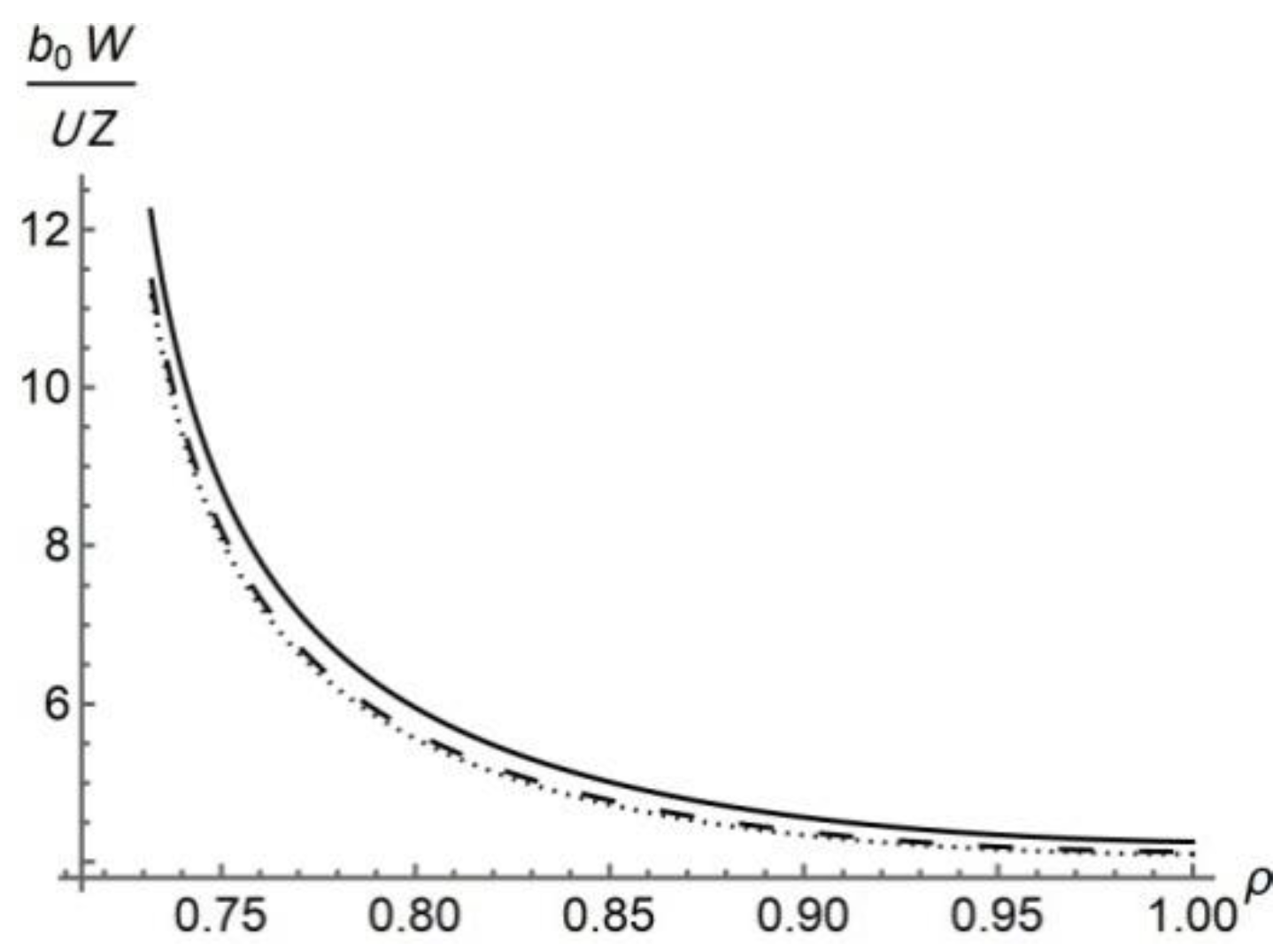 Symmetry 13 00825 g005 Symmetry 13 00825 g005