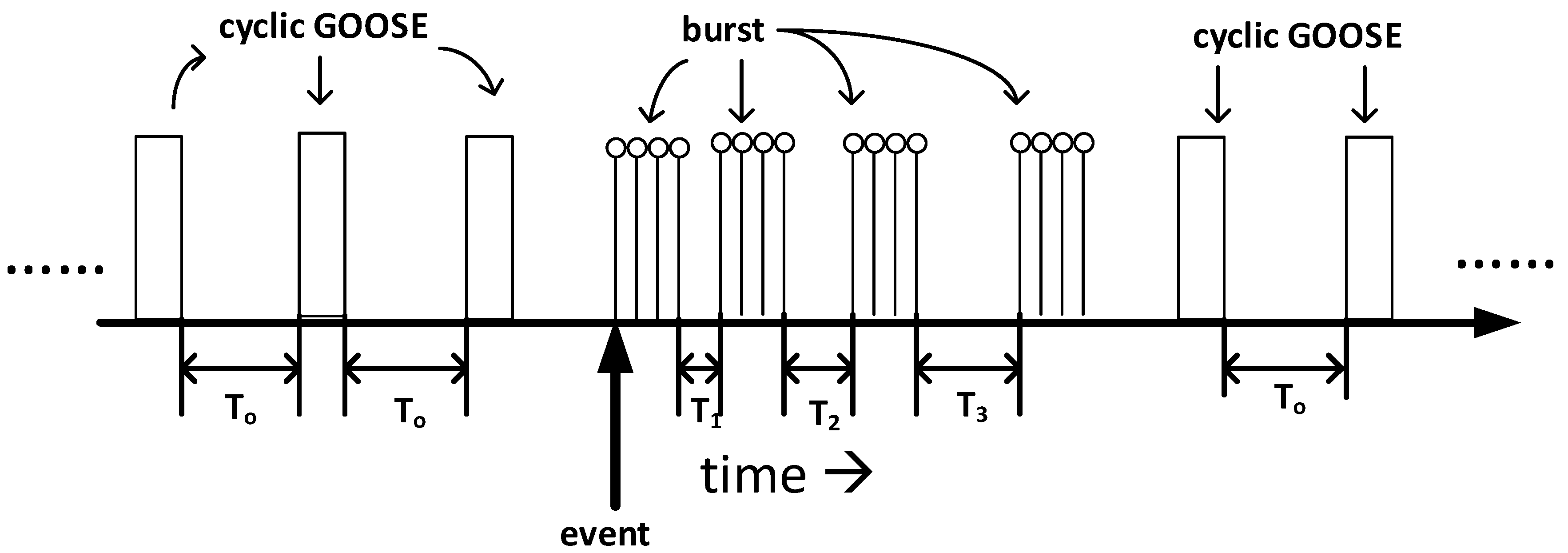 Symmetry 13 00826 g002