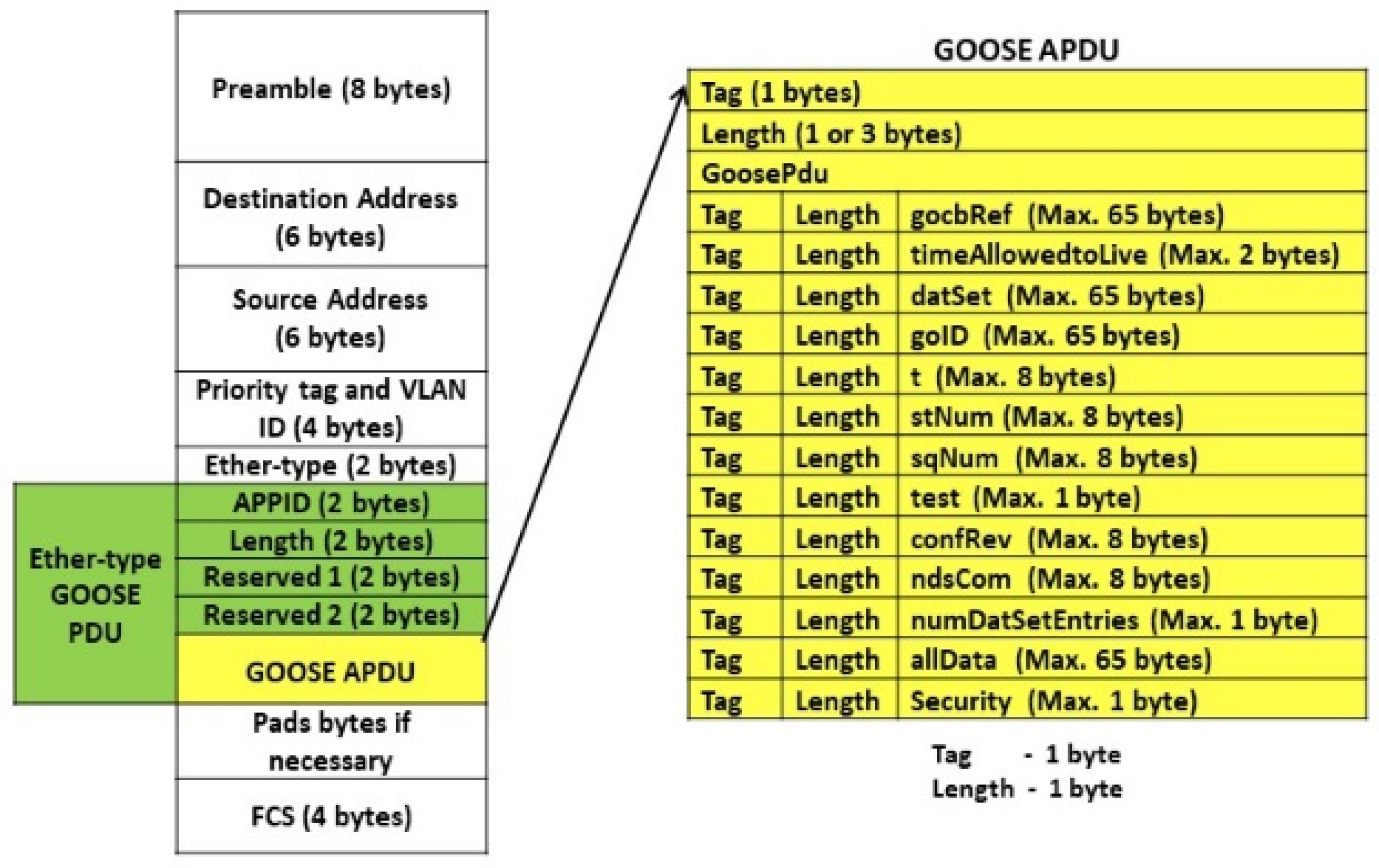 Symmetry 13 00826 g003