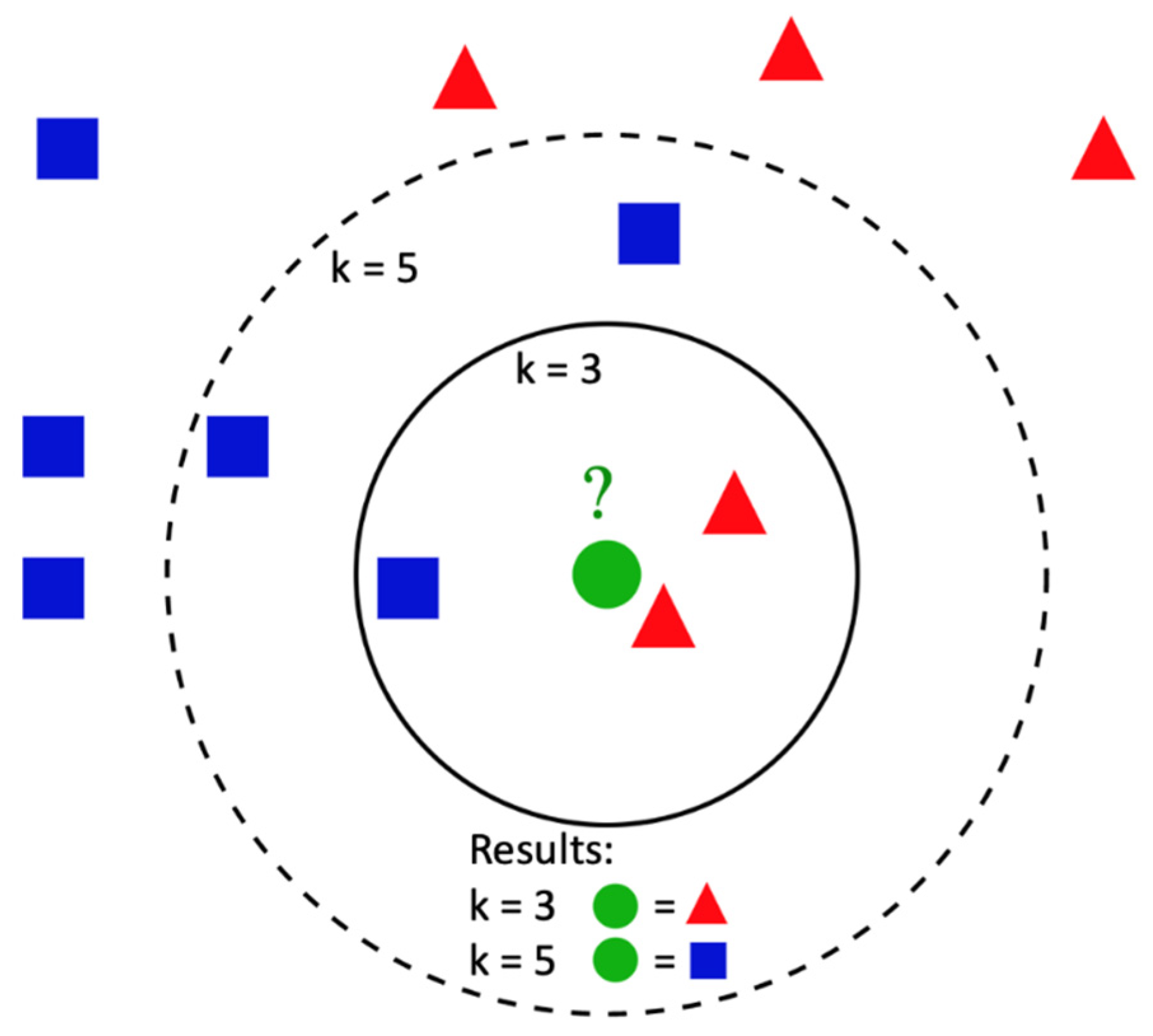 Symmetry 13 00826 g008