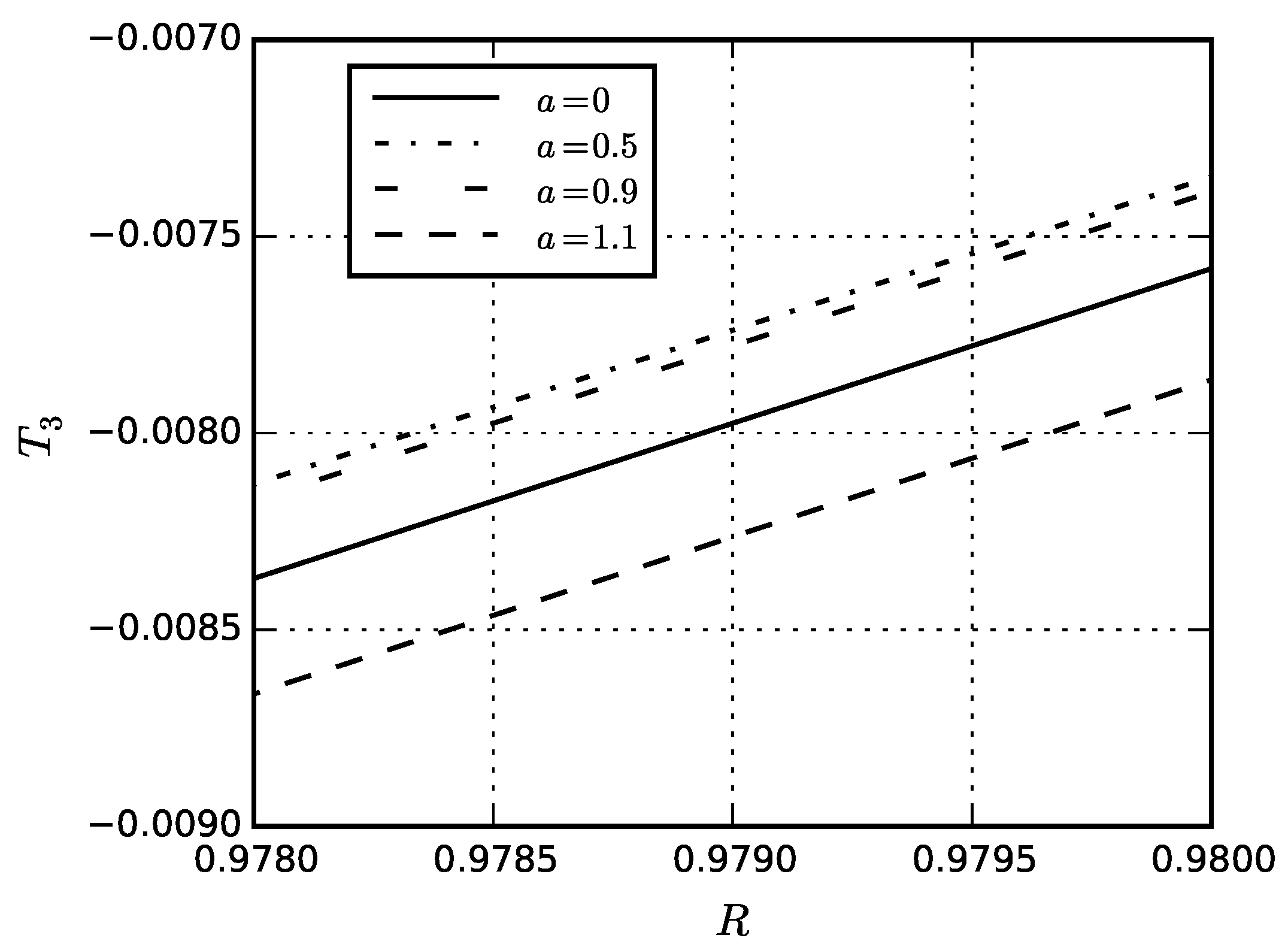 Symmetry 13 00830 g011 Symmetry 13 00830 g011