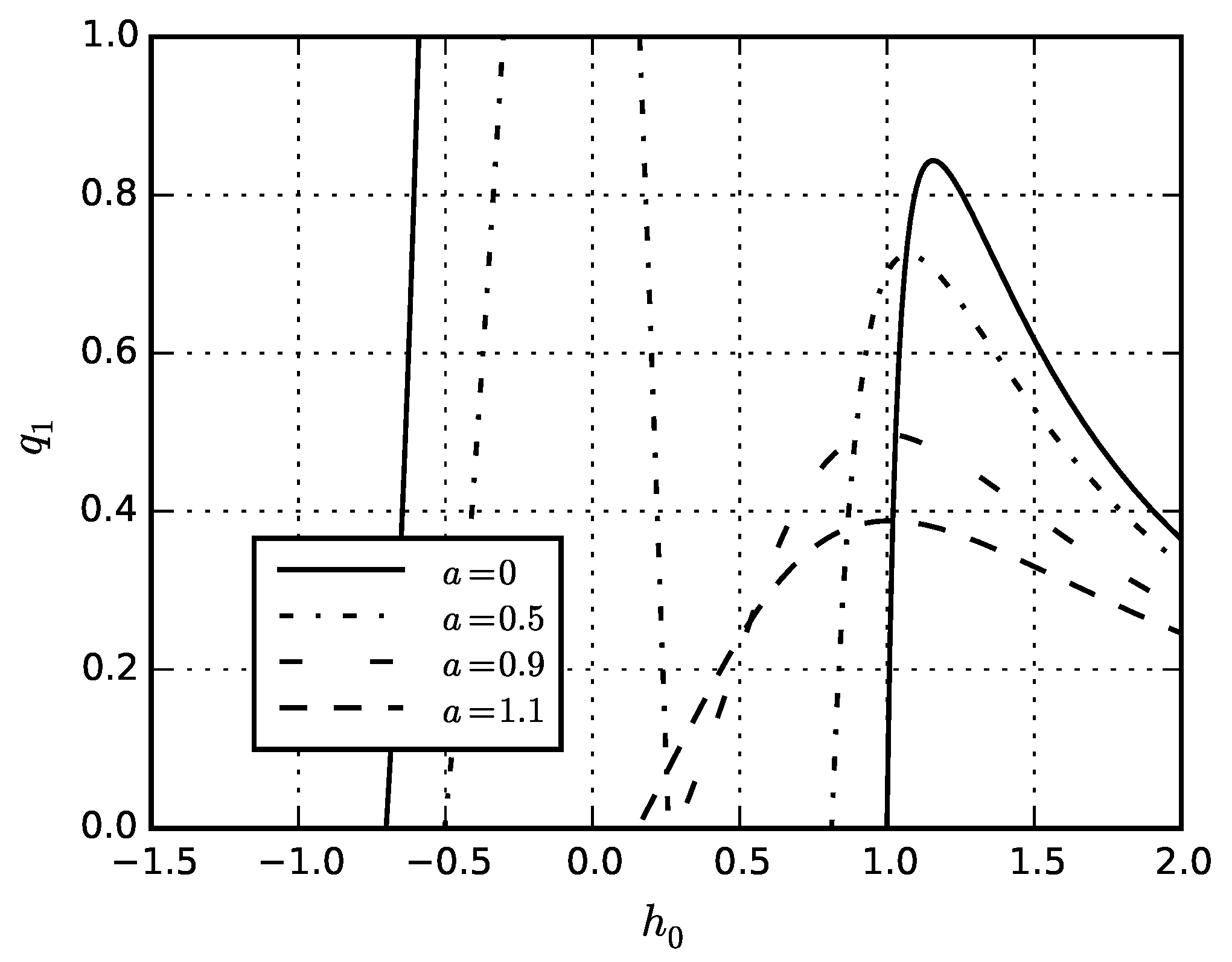 Symmetry 13 00830 g016 Symmetry 13 00830 g016