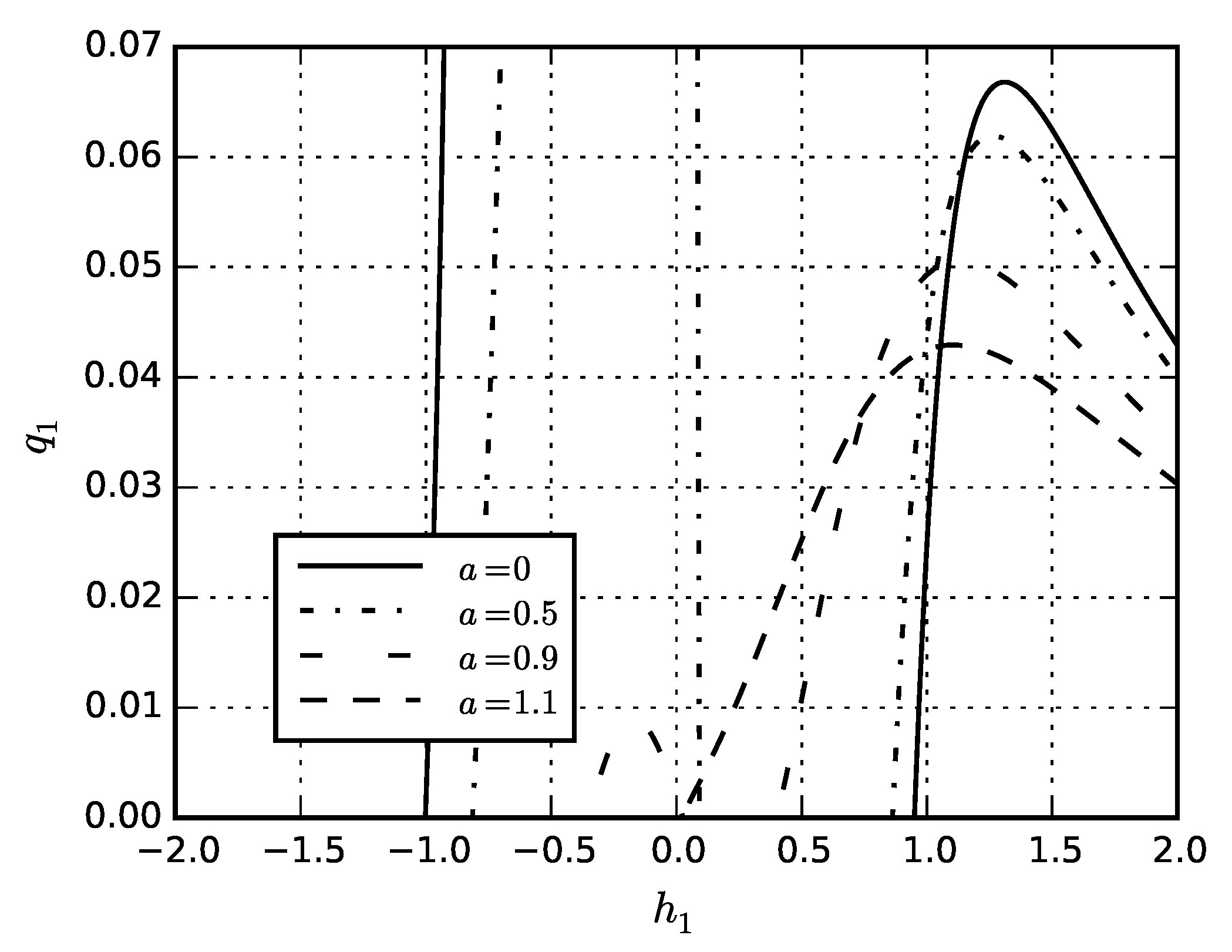 Symmetry 13 00830 g017 Symmetry 13 00830 g017
