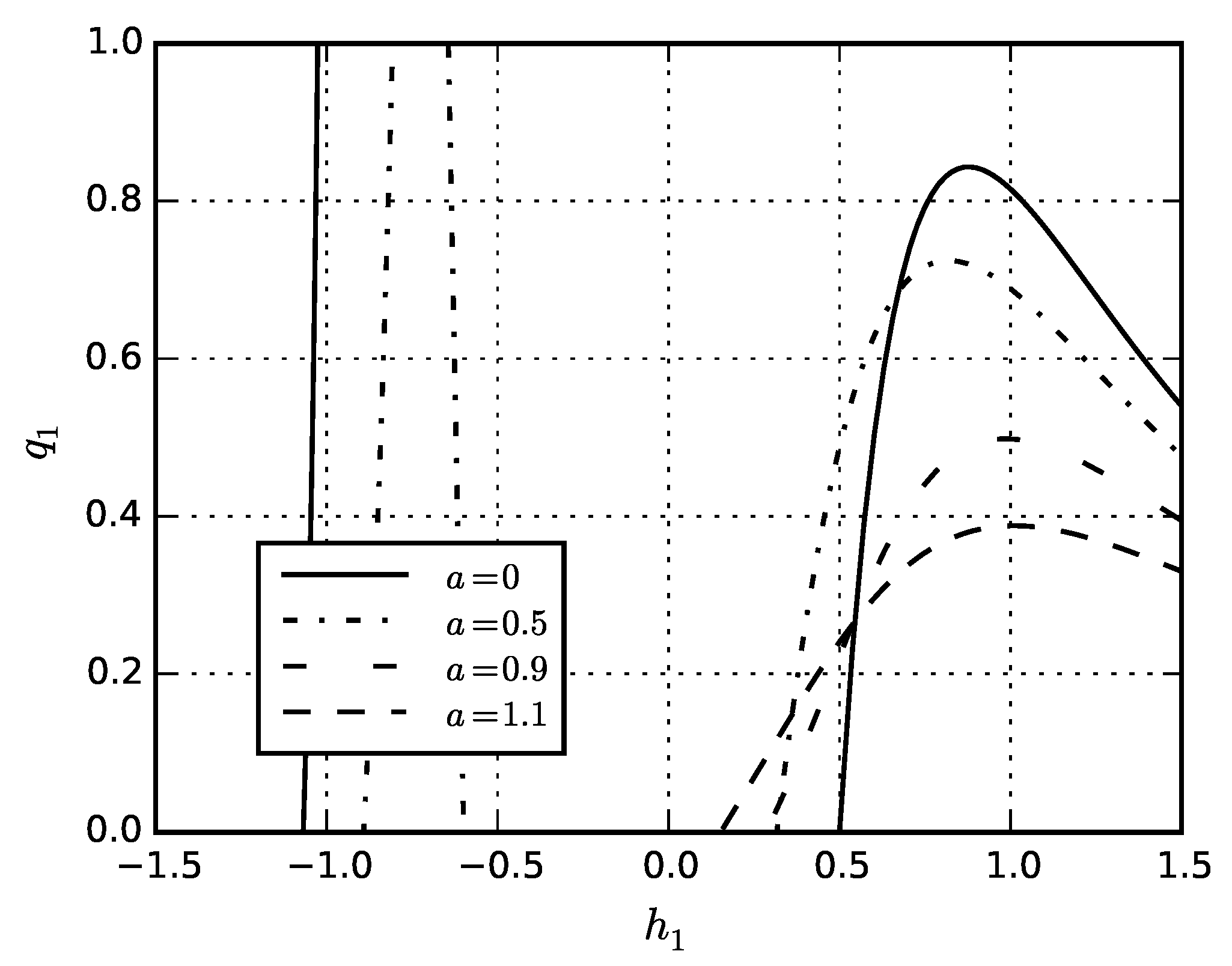 Symmetry 13 00830 g018 Symmetry 13 00830 g018