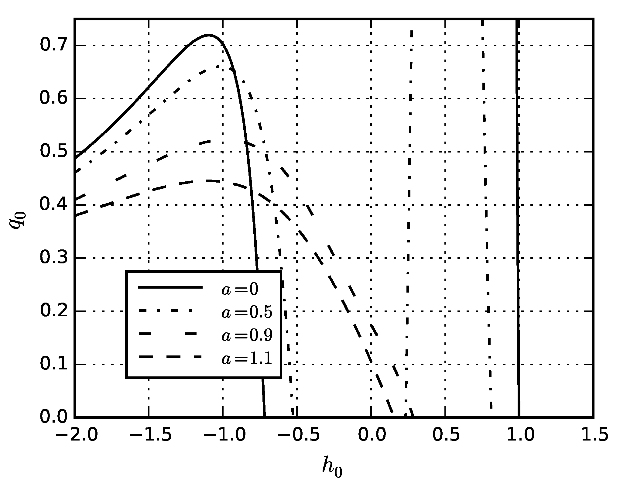 Symmetry 13 00830 g020 Symmetry 13 00830 g020