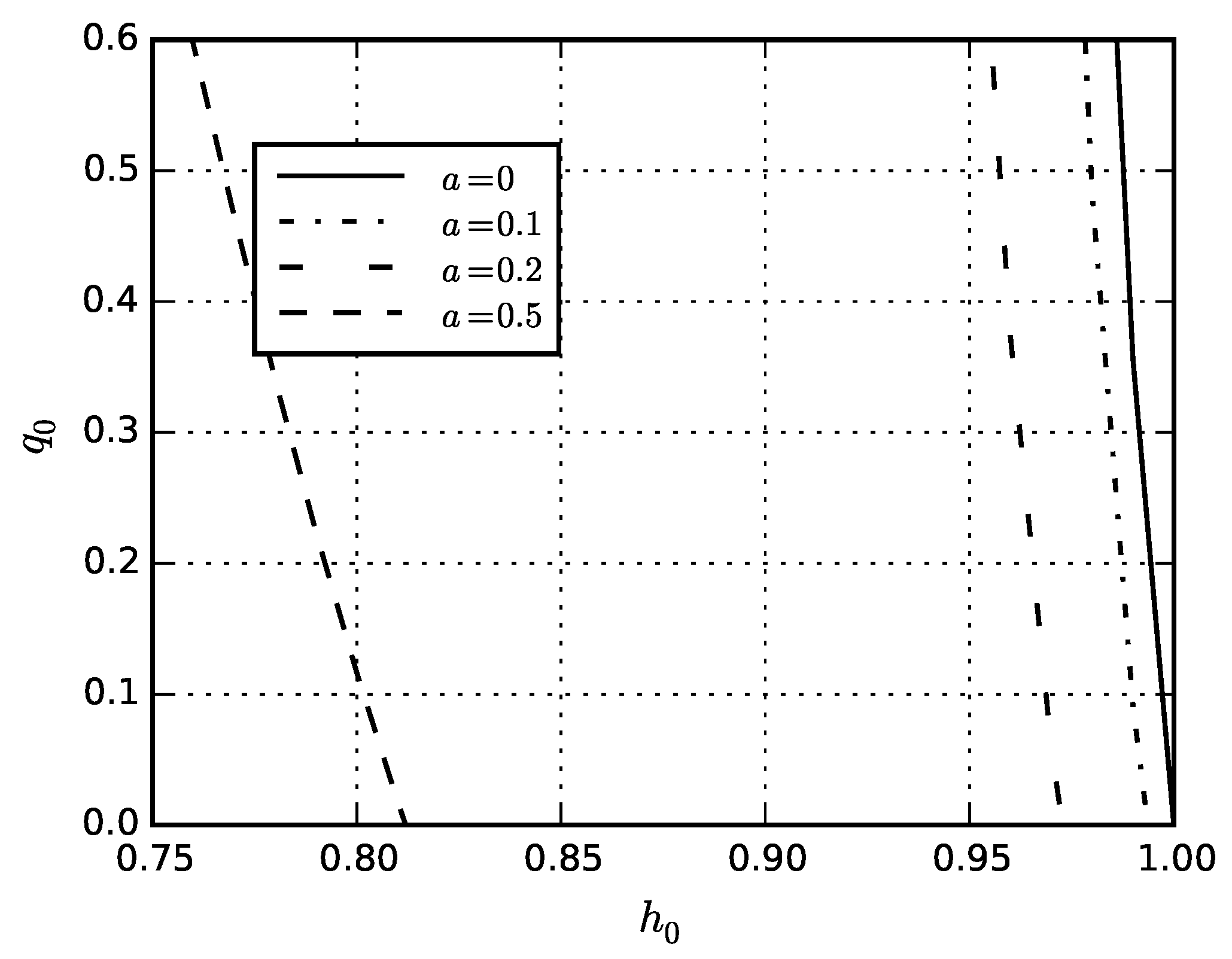 Symmetry 13 00830 g023 Symmetry 13 00830 g023