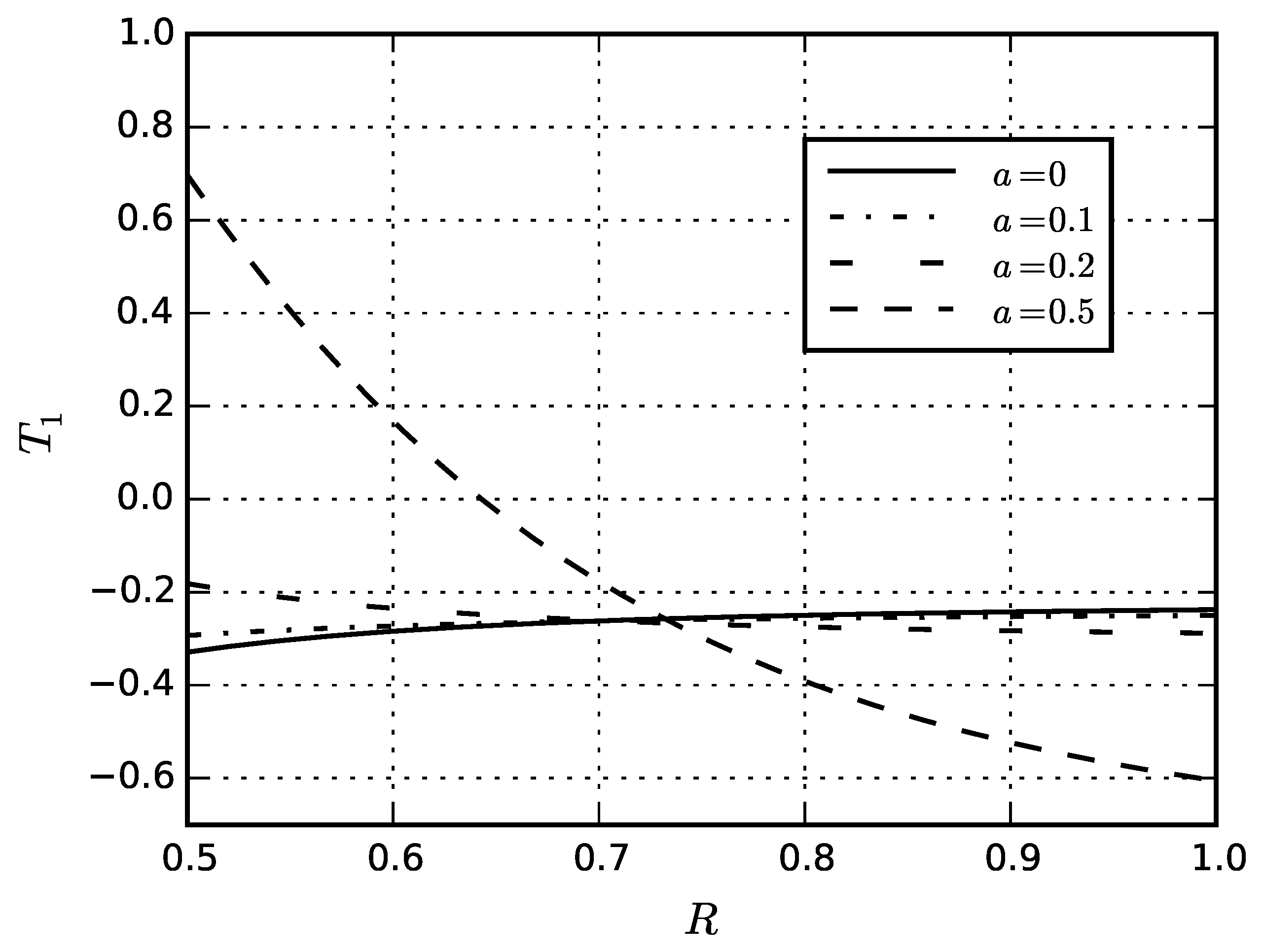 Symmetry 13 00830 g031 Symmetry 13 00830 g031