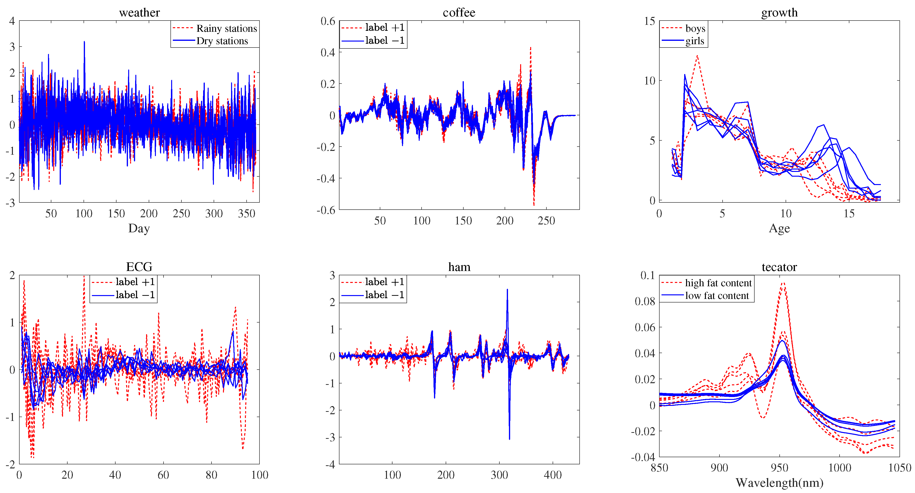 Symmetry 13 00833 g005