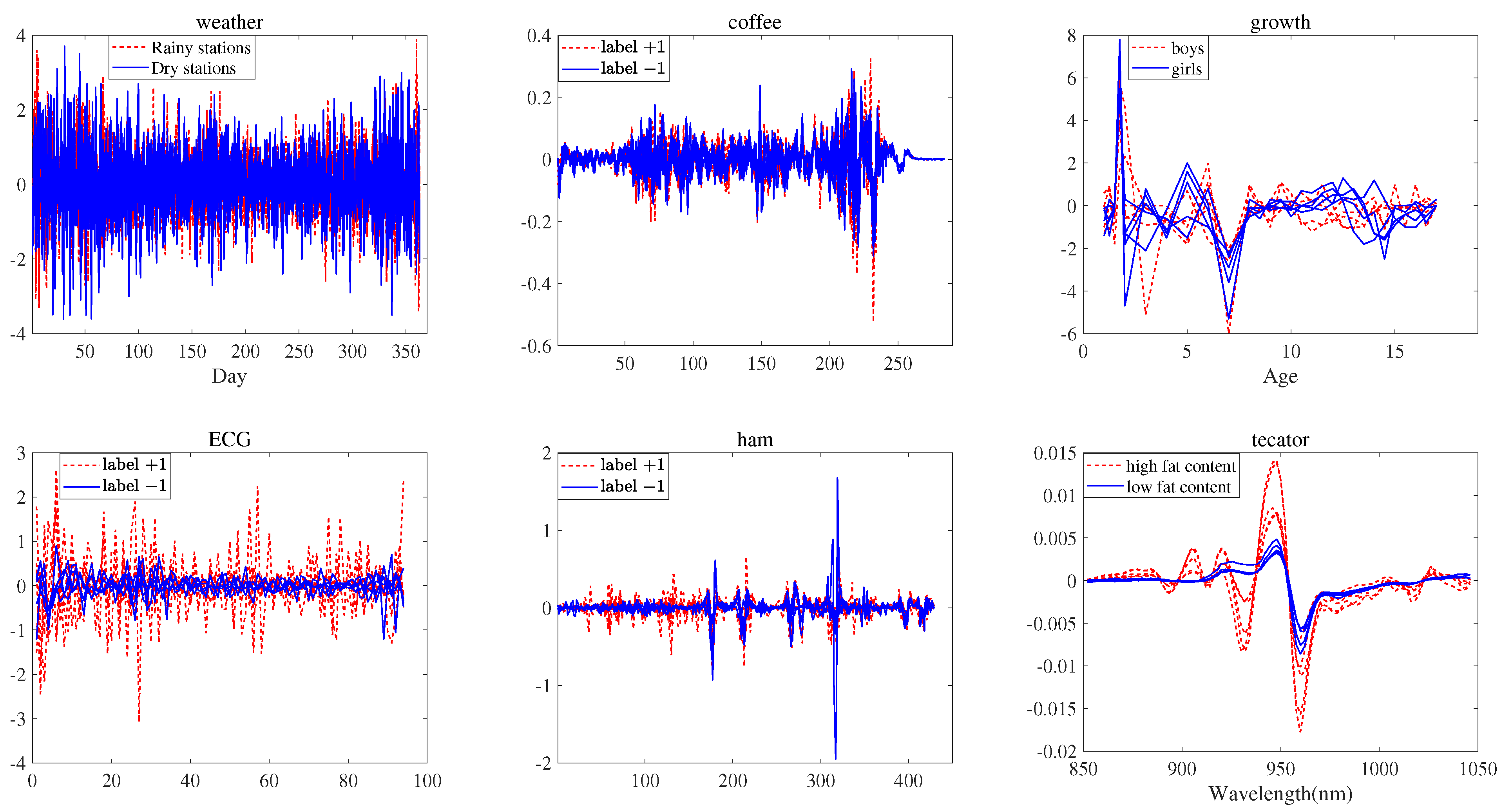 Symmetry 13 00833 g006