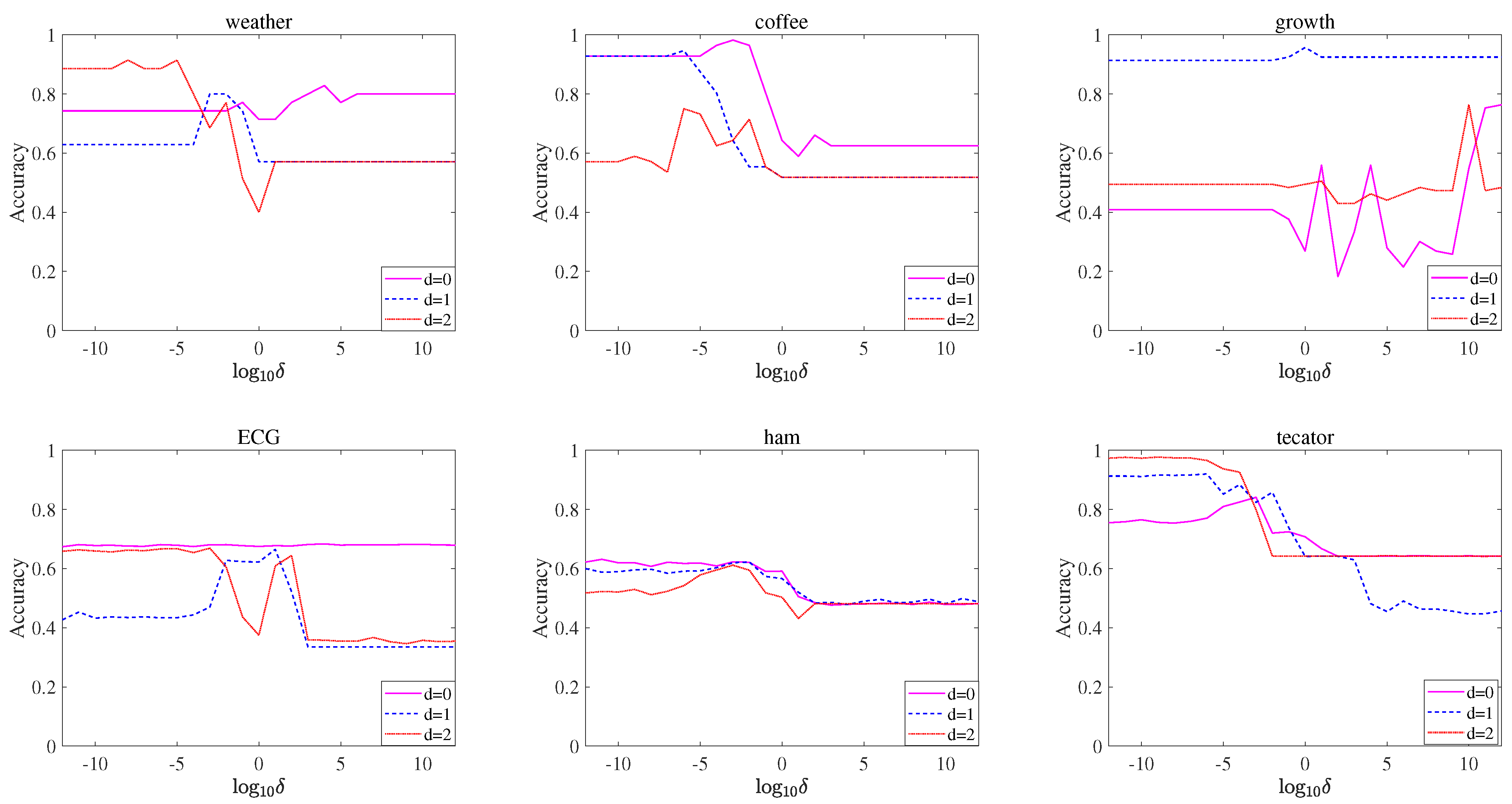 Symmetry 13 00833 g007