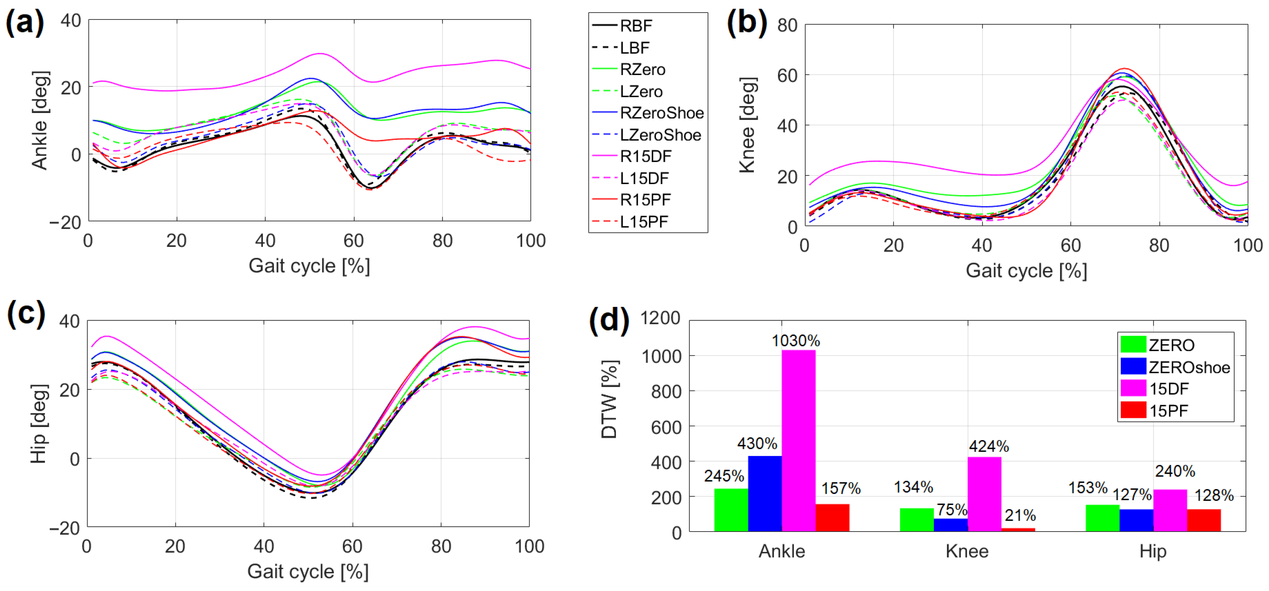 Symmetry 13 00836 g002 Symmetry 13 00836 g002