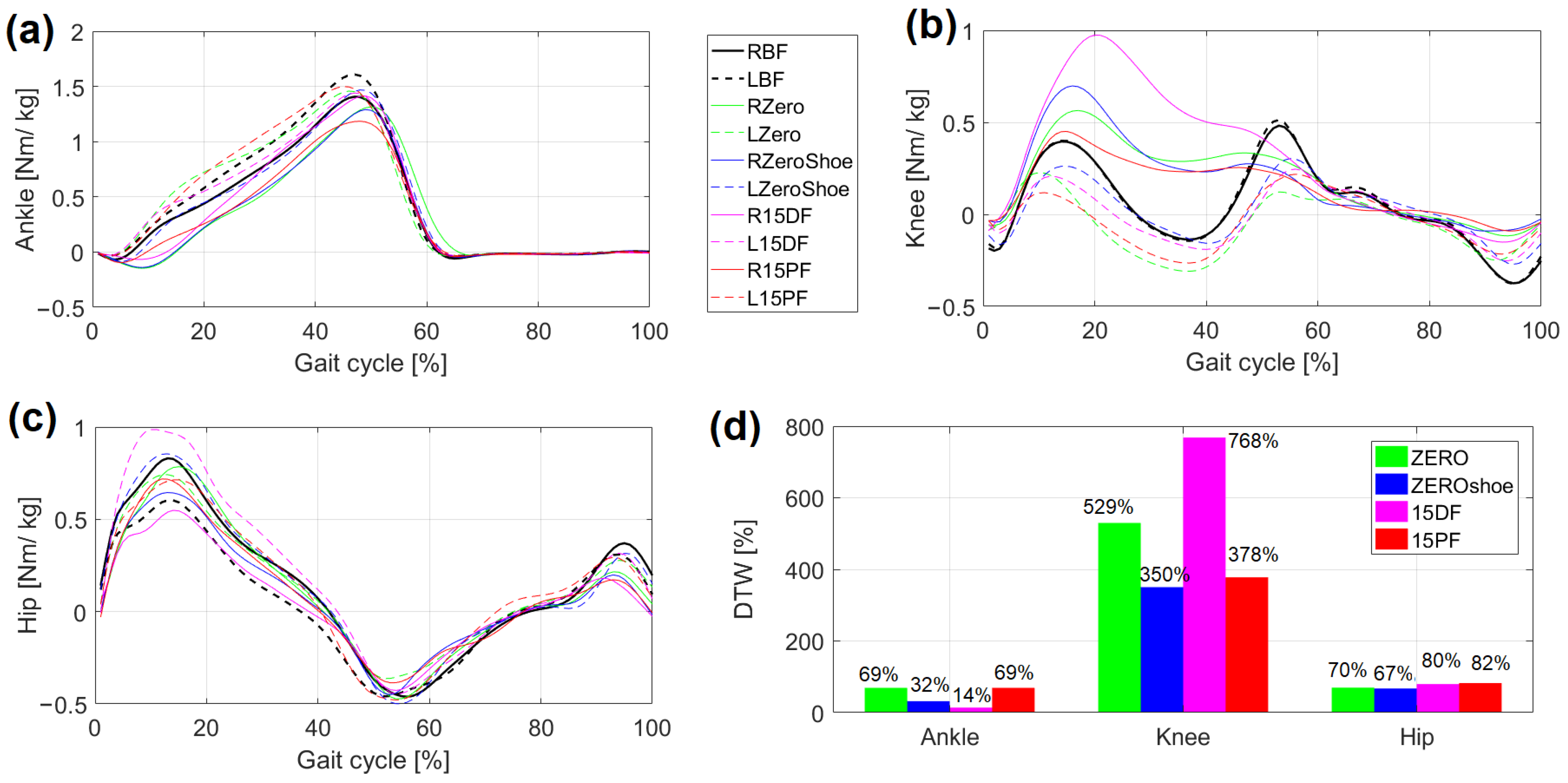 Symmetry 13 00836 g003 Symmetry 13 00836 g003