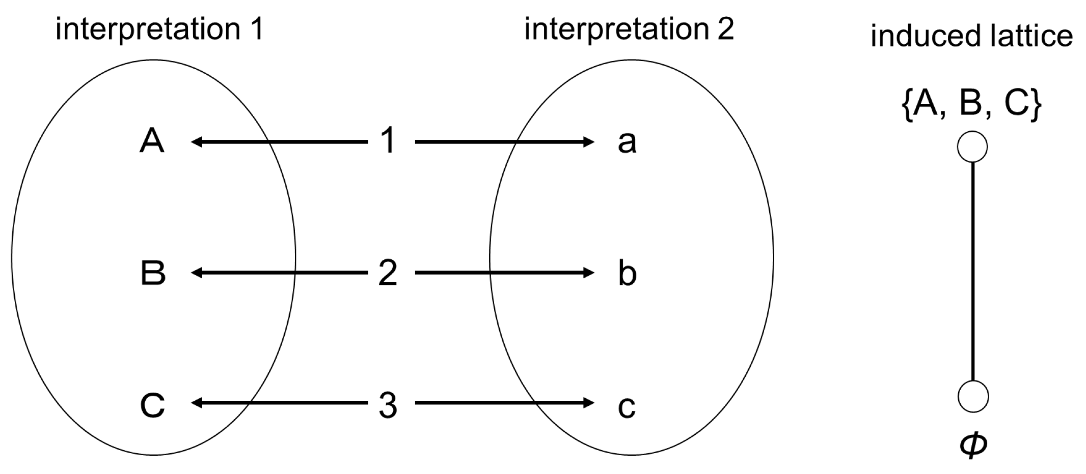 Symmetry 13 00838 g002