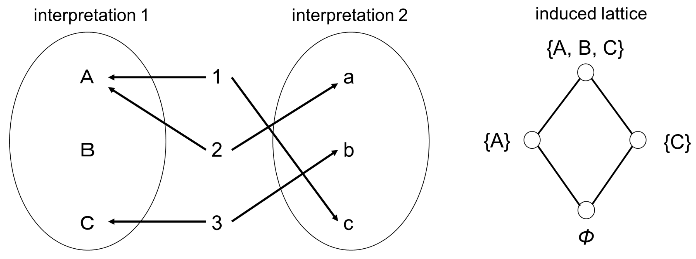 Symmetry 13 00838 g003