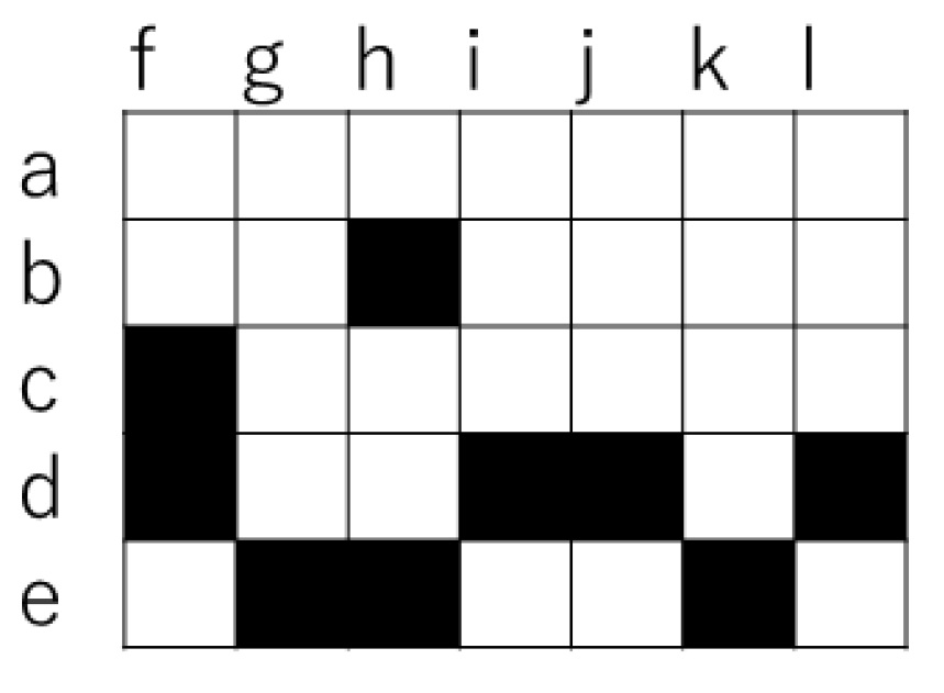 Symmetry 13 00838 g008