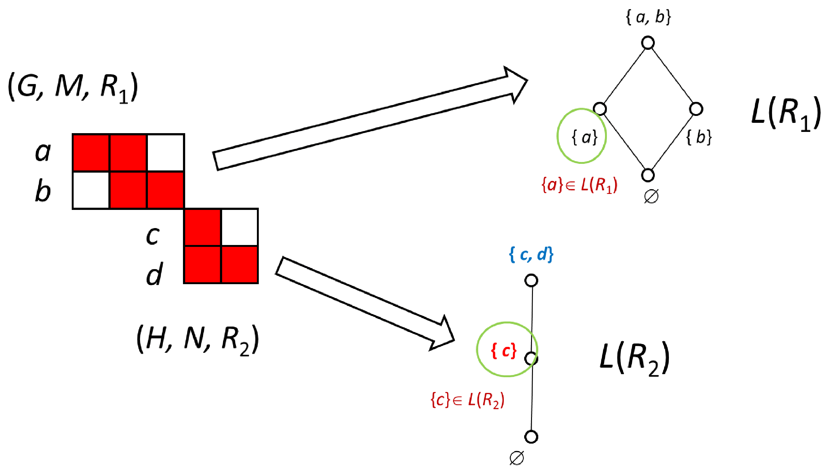 Symmetry 13 00838 g009