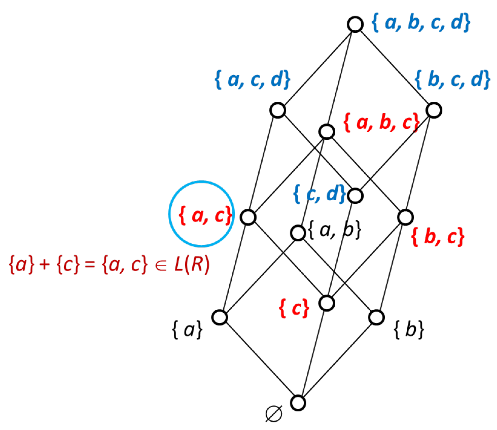 Symmetry 13 00838 g010
