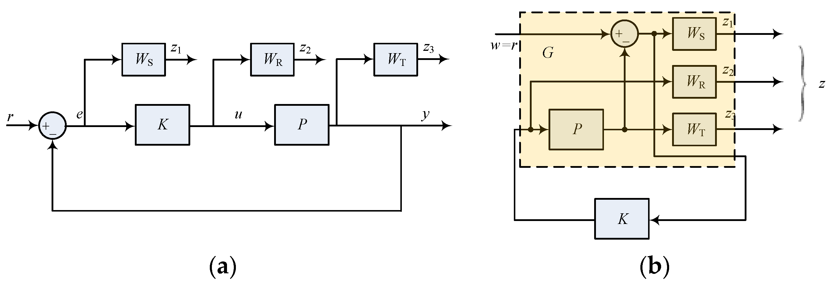 Symmetry 13 00840 g002 Symmetry 13 00840 g002