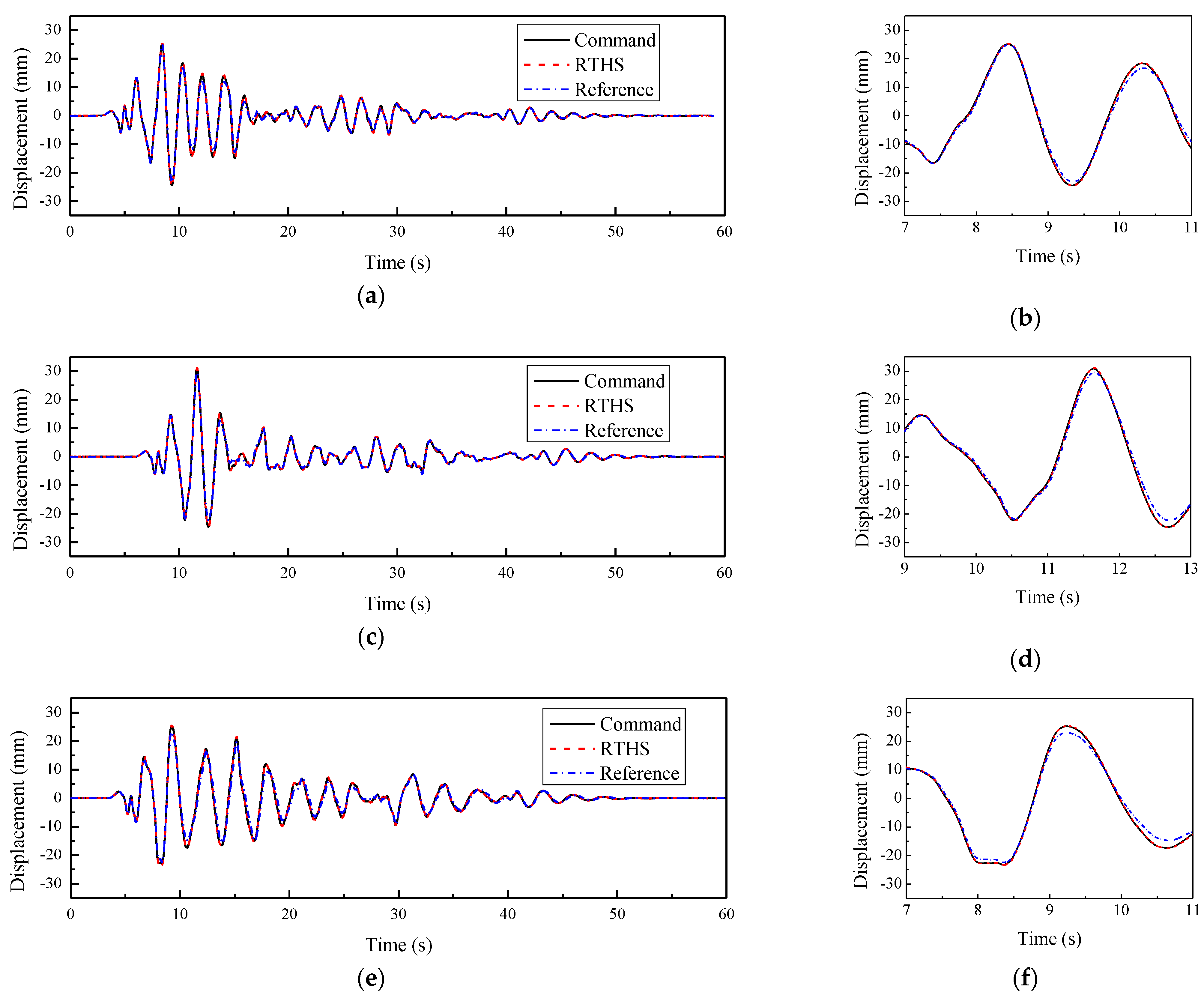 Symmetry 13 00840 g023 Symmetry 13 00840 g023