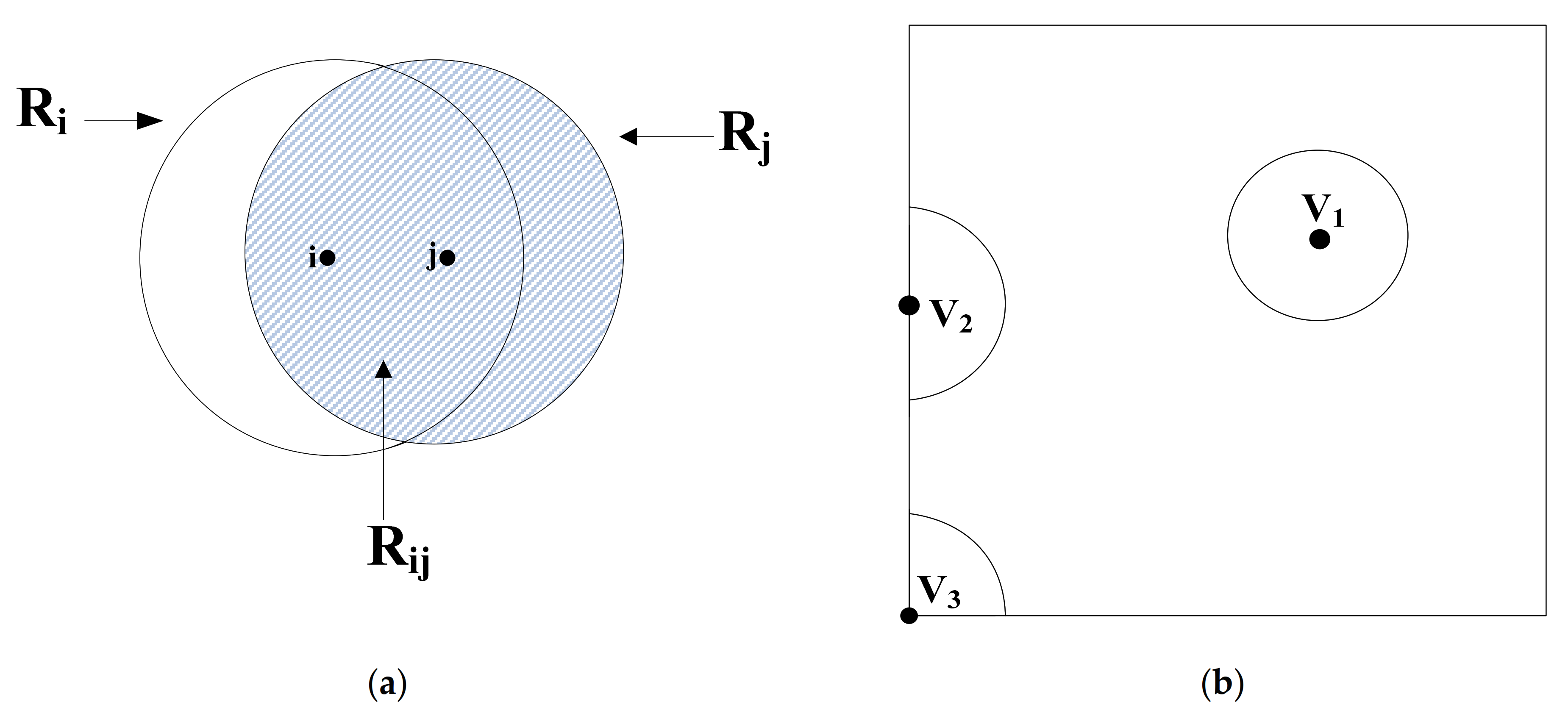 Symmetry 13 00842 g001 Symmetry 13 00842 g001