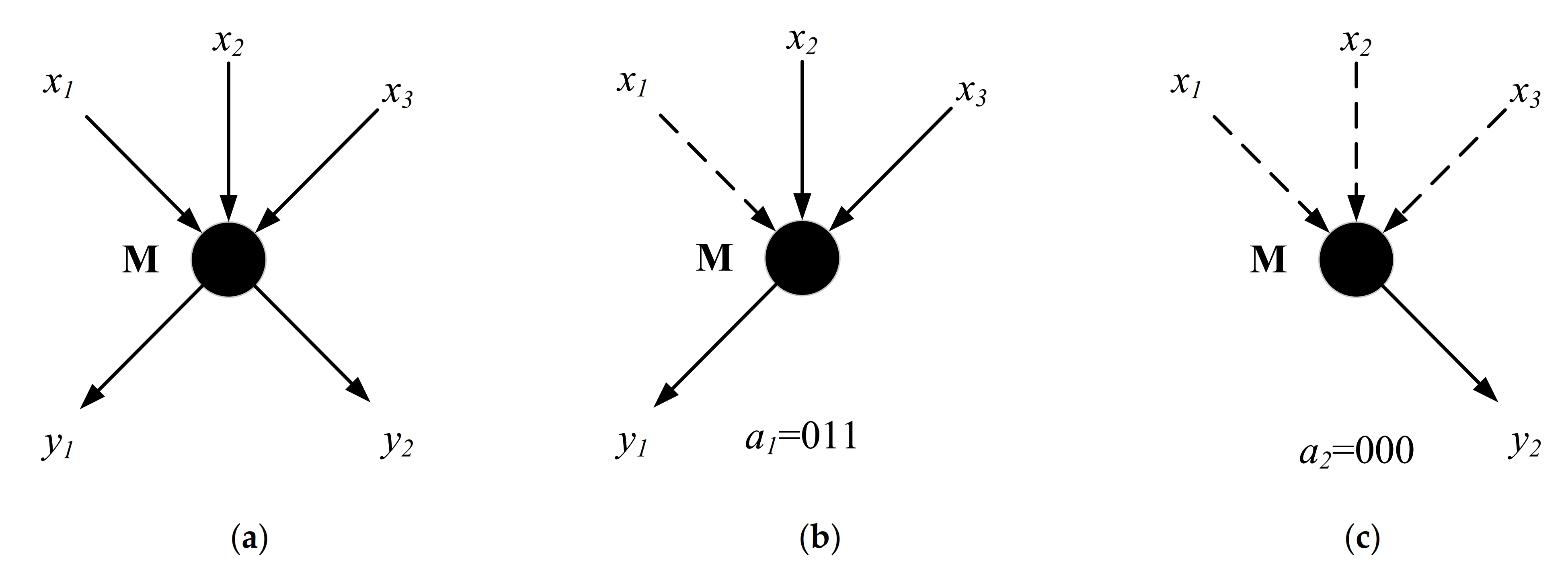 Symmetry 13 00842 g003 Symmetry 13 00842 g003
